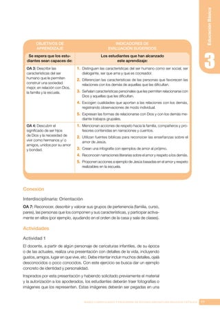 77
BASES CURRICULARES Y PROGRAMA DE ESTUDIO ASIGNATURA RELIGIÓN CATÓLICA
Educación
Básica
OBJETIVOS DE
APRENDIZAJE
INDICADORES DE
EVALUACIÓN SUGERIDOS
Se espera que los estu-
diantes sean capaces de:
Los estudiantes que han alcanzado
este aprendizaje:
OA 3: Describir las
características del ser
humano que le permiten
construir una sociedad
mejor, en relación con Dios,
la familia y la escuela.
1.	 Distinguen las características del ser humano como ser social, ser
dialogante, ser que ama y que es cocreador.
2.	 Diferencian las características de las personas que favorecen las
relaciones con los demás de aquellas que las dificultan.
3.	 Señalan características personales que les permiten relacionarse con
Dios y aquellas que les dificultan.
4.	 Escogen cualidades que aportan a las relaciones con los demás,
registrando observaciones de modo individual.
5.	 Expresan las formas de relacionarse con Dios y con los demás me-
diante trabajos grupales.
OA 4: Descubrir el
significado de ser hijos
de Dios y la necesidad de
vivir como hermanos y/ o
amigos, unidos por su amor
y bondad.
1.	 Mencionan acciones de respeto hacia la familia, compañeros y pro-
fesores contenidas en narraciones y cuentos.
2.	 Utilizan fuentes bíblicas para reconocer las enseñanzas sobre el
amor de Jesús.
3.	 Crean una infografía con ejemplos de amor al prójimo.
4.	 Reconocen narraciones literarias sobre el amor y respeto a los demás.
5.	 Proponen acciones a ejemplo de Jesús basadas en el amor y respeto
realizables en la escuela.
Conexión
Interdisciplinaria: Orientación
OA 7: Reconocer, describir y valorar sus grupos de pertenencia (familia, curso,
pares), las personas que los componen y sus características, y participar activa-
mente en ellos (por ejemplo, ayudando en el orden de la casa y sala de clases).
Actividades
Actividad 1
El docente, a partir de algún personaje de caricaturas infantiles, de su época
o de las actuales, realiza una presentación con detalles de la vida, incluyendo
gustos, amigos, lugar en que vive, etc. Debe intentar incluir muchos detalles, ojalá
desconocidos o poco conocidos. Con este ejercicio se busca dar un ejemplo
concreto de identidad y personalidad.
Inspirados por esta presentación y habiendo solicitado previamente el material
y la autorización a los apoderados, los estudiantes deberán traer fotografías o
imágenes que los representen. Estas imágenes deberán ser pegadas en una
 
