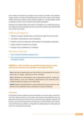 79
BASES CURRICULARES Y PROGRAMA DE ESTUDIO ASIGNATURA RELIGIÓN CATÓLICA
Educación
Básica
otra cartulina de manera que puedan ver el corazón completo y las palabras.
Luego, reciben una hoja con las palabras del corazón: Dios, Jesús, amor, familia,
unidad, hermanos, respeto, únicos, amigos, ayudar, etc.; en estos deben escribir
un ejemplo de cómo vivir en acciones concretas esa palabra.
Escriben sus nombres dentro del corazón, los pegan en un cordel para que pue-
dan colgar en la sala y entregan la hoja con acciones simples, pero relacionadas
con lo visto en la unidad.
Criterios de evaluación:
•	 Trabajan en grupos respetándose y participando según las instrucciones.
•	 Completan rompecabezas y leen las palabras.
•	 Escriben acciones simples pero relacionadas con las palabras asignadas.
•	 Cuidan el orden y limpieza de su trabajo.
•	 Entregan hoja completada en su totalidad.
Recursos y sitios web
•	 https://profesoradoreligion.blogspot.com/
•	 http://www3.gobiernodecanarias.org/medusa/ecoblog/jmhergare/recur-
sos-religion-catolica/
UNIDAD 4: «Creer en Dios nos permite reconocernos no solo
como seres humanos sino también como Hijos de Dios»
OA 4: Descubrir el significado de ser hijos de Dios y la necesidad de vivir como
hermanos y/ o amigos, unidos por su amor y bondad.
OA 5: Identificar las características que se desprenden de Dios, a través de
relatos bíblicos, como una invitación a relacionarse con Él, teniendo como
modelo la relación de Jesús con su Padre Dios.
OAA 8: Valorar la necesidad de ser consecuentes entre lo que se cree y se vive
teniendo como referente la vida y predicación de Jesús de Nazaret.
Propósito
El propósito de esta unidad es que los estudiantes, en primer lugar, se reconoz-
can como seres humanos y, por lo tanto, que tenemos características que nos
permiten reconocernos como tal. Pero, al mismo tiempo, desde la creencia o fe
en Dios, que nos reconozcamos como Hijos de un mismo Padre y, por lo tanto,
como hermanos que, además, compartimos nuestras vidas con otros seres en
el mismo mundo que es de todos.
 