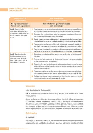 86 CONFERENCIA EPISCOPAL CHILE
BASES CURRICULARES DE RELIGIÓN
CATÓLICA (BCRC)
OBJETIVOS DE
APRENDIZAJE
INDICADORES DE
EVALUACIÓN SUGERIDOS
Se espera que los estu-
diantes sean capaces de:
Los estudiantes que han alcanzado
este aprendizaje:
OA 4: Reconocer la
diversidad del ser humano
y sus responsabilidades en
el crecimiento personal y
social.
1.	 Enumeran y comentan positivamente las diversas características físicas,
emocionales, de pensamiento y de conducta que tienen las personas.
2.	 Comparan los modos de ser entre las personas, resaltando el comple-
mento que puede existir en esta diversidad.
3.	 Señalanconductasresponsablesysusconsecuenciasentrelaspersonas,tanto
individualcomosocialmente,mediantelaseleccióndenoticiasdeunperiódico.
4.	 Expresan diversas formas de felicidad, satisfacción personal y social, so-
lidaridad y compañerismo mediante un collage de fotografías recortadas.
5.	 Exponen una investigación sobre las condiciones de vida que contribuyen a
quelaspersonassesientanbienyfelicesysepropicieunabuenaconvivencia.
OA 5: Dar ejemplos de
la vida cotidiana donde
se presencie el amor de
Dios y que invite a vivir la
hermandad y amistad.
1.	 Seleccionan conductas de bien que son dignas de imitar en la vida escolar
y familiar.
2.	 Argumentan la importancia de distinguir el bien del mal como principio
fundamental para vivir en sociedad.
3.	 Descubren la importancia de asumir actitudes y acciones necesarias para
el bien de la comunidad escolar mediante la interpretación de normas de
convivencia del colegio.
4.	 Resuelven positivamente dilemas morales adaptados a su etapa de desa-
rrollo moral y que les permitan valorar la fraternidad como un modo de vida.
5.	 Deducen consecuencias que se desprenden de diversas acciones de
bien que se realizan en el colegio y en la familia.
Conexión
Interdisciplinaria: Orientación
OA 5: Manifestar actitudes de solidaridad y respeto, que favorezcan la convi-
vencia, como:
Actuar en forma empática (poniéndose en el lugar del otro); utilizar un buen trato
(por ejemplo, saludar, despedirse, pedir por favor); evitar y rechazar toda forma
de violencia y discriminación, ya sea por etnia, género, religión, nacionalidad,
etc.; respetar el derecho de todos a expresar opiniones y ser diferente; prestar
ayuda especialmente a quien lo necesite, respetar el ambiente de aprendizaje.
Actividades
Actividad 1
En una pauta de trabajo individual, los estudiantes identifican algunos familiares
asignándoles las cualidades o actitudes que más admiran o resaltan en ellos.
 
