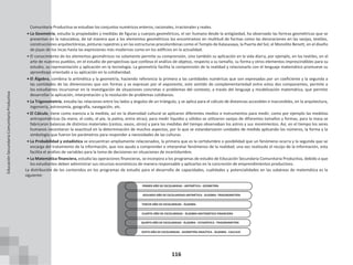 116
Comunitaria Productiva se estudian los conjuntos numéricos enteros, racionales, irracionales y reales.
• La Geometría, estudia la propiedades y medidas de figuras y cuerpos geométricos, el ser humano desde la antigüedad, ha observado las formas geométricas que se
presentan en la naturaleza, de tal manera que a los elementos geométricos los encontramos en multitud de formas como las decoraciones en las vasijas, textiles,
construcciones arquitectónicas, pinturas rupestres y en las estructuras precolombinas como el Templo de Kalasasaya, la Puerta del Sol, el Monolito Benett, en el diseño
de joyas de los incas hasta las expresiones más modernas como en los edificios en la actualidad.
• El conocimiento de los elementos geométricos no solamente permite su comprensión, sino también su aplicación en la vida diaria, por ejemplo, en los textiles, en el
arte de nuestros pueblos, en el estudio de perspectivas que conlleva el análisis de objetos, respecto a su tamaño, su forma y otros elementos imprescindibles para su
estudio, su representación y aplicación en la tecnología. La geometría facilita la comprensión de la realidad y relacionarlo con el lenguaje matemático promueve su
aprendizaje orientado a su aplicación en la cotidianidad.
• El Álgebra, combina la aritmética y la geometría, haciendo referencia la primera a las cantidades numéricas que son expresadas por un coeficiente y la segunda a
las cantidades de las dimensiones que son formas y se expresan por el exponente, este sentido de complementariedad entre estos dos componentes, permite a
los estudiantes incursionar en la investigación de situaciones concretas o problemas del contexto, a través del lenguaje y modelización matemática, que permite
desarrollar la aplicación, interpretación y la resolución de problemas cotidianos.
• La Trigonometría, estudia las relaciones entre los lados y ángulos de un triángulo, y se aplica para el cálculo de distancias accesibles e inaccesibles, en la arquitectura,
ingeniería, astronomía, geografía, navegación, etc.
• El Cálculo, tiene como esencia a la medida, así en la diversidad cultural se aplicaron diferentes medios e instrumentos para medir, como por ejemplo las medidas
antropométricas (la mano, el codo, el pie, la palma, entre otras), para medir líquidos y sólidos se utilizaron vasijas de diferentes tamaños y formas, para la masa se
fabricaron balanzas de distintos materiales (cestos, vasos, otros) y para las medidas del tiempo observaban los astros y sus movimientos. Así, en el tiempo los seres
humanos necesitaron la exactitud en la determinación de muchos aspectos, por lo que se estandarizaron unidades de medida aplicando los números, la forma y la
simbología que fueron los parámetros para responder a necesidades de las culturas.
• La Probabilidad y estadística se encuentran ampliamente relacionados, la primera que es la certidumbre o posibilidad que un fenómeno ocurra y la segunda que se
encarga del tratamiento de la información, que nos ayuda a comprender e interpretar fenómenos de la realidad; una vez realizado el recojo de la información, esta
facilita el análisis de variables para la toma de decisiones en situaciones de incertidumbre.
• La Matemática financiera, estudia las operaciones financieras, se incorpora a los programas de estudio de Educación Secundaria Comunitaria Productiva, debido a que
los estudiantes deben administrar sus recursos económicos de manera responsable y aplicarlos en la concreción de emprendimientos productivos.
La distribución de los contenidos en los programas de estudio para el desarrollo de capacidades, cualidades y potencialidades en las subáreas de matemática es la
siguiente:
Educación
Secundaria
Comunitaria
Productiva
PRIMER AÑO DE ESCOLARIDAD - ARITMÉTICA - GEOMETRÍA
SEGUNDO AÑO DE ESCOLARIDAD ARITMÉTICA - ÁLGEBRA -TRIGONOMETRÍA
TERCER AÑO DE ESCOLARIDAD - ÁLGEBRA
CUARTO AÑO DE ESCOLARIDAD - ÁLGEBRA-MATEMÁTICA FINANCIERA
QUINTO AÑO DE ESCOLARIDAD - ÁLGEBRA - ESTADÍSTICA - TRIGONOMETRÍA
SEXTO AÑO DE ESCOLARIDAD - GEOMETRÍA ANALÍTICA - ÁLGEBRA - CALCULO
 