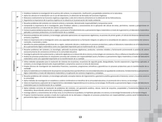 13
6º
• Establece mediante la investigación de la química del carbono, la composición, clasificación y propiedades existentes en la naturaleza.
• Aplica los cálculos en la destilación con el uso de laboratorio y la obtención de derivados de funciones Orgánicos.
• Relaciona creativamente las funciones orgánicas oxigenadas y sales de la industria alimentaria en la obtención de los hidrocarburos.
• Argumenta la importancia de la química orgánica en la industria en la preservación del medio ambiente.
MATEMÁTICA
1º
• Resuelve problemas del contexto con números enteros y racionales, demostrando responsabilidad y compromiso social.
• Comprende la importancia de la investigación, para fortalecer saberes y conocimientos de la aplicación del cálculo de áreas, perímetros, razones y proporciones en
procesos productivos y el desarrollo de valores sociocomunitarios.
• Conoce la potencialidad productiva de su región y promueve el fortalecimiento de su pensamiento lógico matemático a través de la geometría y el laboratorio matemático
aplicados a procesos productivos y la transformación de su realidad.
2º
• Soluciona problemas del contexto y la tecnología, aplicando operaciones con expresiones algebraicas, ecuaciones de primer grado y el cálculo de distancias demostrando
armonía y equilibrio.
• Valora la importancia de la investigación como una capacidad sustancial en su formación integral y lo aplica en la consolidación de saberes y conocimientos de números
racionales, irracionales y reales.
• Identifica las potencialidades productivas de su región, realizando cálculos y mediciones en procesos productivos y aplica el laboratorio matemático en el fortalecimiento
de su pensamiento lógico matemático como una capacidad importante para la trasformación de su realidad.
3º
• Resuelve problemas del contexto y la tecnología, aplicando ecuaciones algebraicas, productos, cocientes notables y factorización promoviendo la práctica de valores
sociocomunitarios de convivencia armónica en la comunidad educativa.
• Investiga la aplicación de la potenciación y radicación algebraica en el desarrollo de la ciencia y la tecnología con conciencia crítica y reflexiva en beneficio de la comunidad.
• Analiza los procesos productivos en situaciones concretas del contexto con responsabilidad social y fortalece su pensamiento lógico matemático a través del laboratorio
matemático como una capacidad importante en la transformación de su realidad.
4º
• Utiliza métodos apropiados para la resolución de sistemas de ecuaciones, ecuaciones de segundo grado, desigualdades, función exponencial y logarítmica aplicados al
contexto y la tecnología demostrando responsabilidad y compromiso social en la toma de decisiones.
• Emplea técnicas de investigación de matemática financiera, sucesiones, progresiones aritméticas y geométricas en procesos productivos para la transformación de su
realidad�
• Aplicalamatemáticaenlaelaboracióndeproyectossocioproductivosquebeneficienalacomunidad educativaconigualdaddecondiciones, fortalecimiento su pensamiento
lógico matemático a través del laboratorio matemático y la aplicación de números imaginarios y complejos.
5º
• Resuelve problemas del contexto y la tecnología aplicando conceptos básicos de trigonometría y geometría analítica generando el bienestar común y la justicia social en
la comunidad.
• Aplica métodos de investigación en estadística y análisis combinatorio en beneficio de la comunidad educativa y la promoción de la ciencia y la tecnología.
• Valora la importancia y aplicación de la trigonometría e identidades trigonométricas en la ciencia y la tecnología, fortificando su pensamiento lógico a través del laboratorio
matemático para la transformación de su realidad.
6º
• Aplica métodos correctos de resolución de problemas del contexto, con geometría analítica, cálculo, teoría de conjuntos, propiedades y fundamentos básicos de la
matemática, desarrollando valores de reciprocidad y complementariedad.
• Investiga saberes y conocimientos de la línea recta, la circunferencia la parábola y la hipérbola aplicados a la ciencia y la tecnología fortaleciendo su formación integral.
• Propone transformaciones sociales a través de la aplicación de las derivadas e integrales en procesos productivos con responsabilidad y justicia social fortaleciendo su
pensamiento lógico a través del laboratorio matemático.
Planes
y
Programas
de
Educación
Secundaria
Comunitaria
Productiva
 