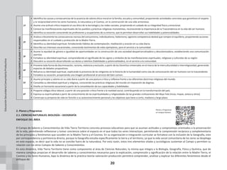 20
VALORES
ESPIRITUALIDAD
Y
RELIGIONES
1º
• Identifica las causas y consecuencias de la ausencia de valores ético moral en la familia, escuela y comunidad, proponiendo actividades concretas que garanticen el respeto
y la reciprocidad entre los seres humanos, la naturaleza y el Cosmos, en la construcción de una vida armoniosa.
• Asume una actitud crítica respecto al uso ético de la tecnología y las redes sociales, propiciando el cuidado de su integridad física y emocional.
• Conoce las manifestaciones espirituales de los pueblos y prácticas religiosas monoteístas, reconociendo la importancia de la Trascendencia en la vida del ser humano.
• Identifica su vocación conociendo las profesiones y ocupaciones de su entorno, que le permitan desarrollar sus habilidades y potencialidades.
2º
• Analiza críticamente las consecuencias nocivas del consumismo, individualismo, hedonismo, egoísmo competencia desleal que rompen el equilibrio, proponiendo acciones
responsables en el cuidado y protección de la Madre Tierra.
• Identifica su identidad espiritual, fortaleciendo hábitos de contemplación, meditación y oración en su vida diaria.
• Describe sus intereses vocacionales, conociendo testimonios de vidas ejemplares, para el servicio a la comunidad.
3º
• Asume la equidad de género e igualdad de oportunidades en la construcción de una sociedad despatriarcalizadora y descolonizadora, estableciendo una comunicación
asertiva.
• Fortalece su identidad espiritual, comprendiendo el significado de los signos y símbolos de las manifestaciones espirituales, religiosas y culturales de su región
• Descubre su vocación desarrollando sus dones y talentos (habilidades y potencialidades), en el servicio a la comunidad.
4º
• Previene toda forma de discriminación, racismo, violencia y exclusión, a partir de los Derechos Universales en el marco de la Interculturalidad e interreligiosidad, generando
espacios de debates propositivas.
• Refuerza su identidad espiritual, explicando la presencia de las religiones en la historia de la humanidad como vías de comunicación del ser humano con lo trascendente.
• Fortalece su vocación, proyectando una imagen profesional al servicio del bien común.
5º
• Asume principio y valores en su vida diaria a partir de una postura crítica y reflexiva frente a las diferentes doctrinas religiosas del mundo.
• Consolida su identidad espiritual y religiosa, conociendo las prácticas religiosas del mundo sin imposición de dogmas.
• Diseña un horizonte vocacional a partir de la consolidación de sus capacidades y habilidades.
6º
• Propone códigos ética laboral, a partir de una posición crítica frente a la realidad social, contribuyendo en la transformación del país.
• Expresa su espiritualidad a partir de conocimiento de las espiritualidades y religiosidades de las grandes civilizaciones del Abya Yala (incas, mayas, azteca y otros)
• Construye su proyecto de vida en función a su autoconocimiento personal y los objetivos que tiene a corto, mediano y largo plazo.
2. Planes y Programas
2.1. CIENCIAS NATURALES: BIOLOGÍA – GEOGRAFÍA
ENFOQUE DEL ÁREA
Planes y Programas
en Lengua Aymara
El Campo de Saberes y Conocimientos de Vida Tierra Territorio concreta procesos educativos para que se asuman actitudes y compromisos orientados a la preservación
de la vida, permitiendo reflexionar y tomar conciencia sobre el espacio en el que todos los seres interactúan, permitiendo la comprensión recíproca y complementaria
de los principios y fenómenos que suceden en la Madre Tierra y el Cosmos. En su organización e integración curricular se fortalece con la inclusión de la Geografía, esto
por correspondencia y pertinencia directa, porque la Geografía estudia específicamente la tierra y el territorio, ya que la vida social comunitaria de los seres se despliega
en este espacio, es decir que la vida no se concibe fuera de la naturaleza. Por esta razón, estos tres elementos vitales y sociológicos sustentan al Campo y permiten su
relación con los otros Campos de Saberes y Conocimientos.
En esta dinámica, Vida Tierra Territorio tiene como componente al área de Ciencias Naturales, la misma que integra a la Biología, Geografía, Física y Química, que de
manera compleja propician el desarrollo de saberes y conocimientos necesarios para la explicación, comprensión y significación de la relación entre la Madre Tierra, el
Cosmos y los Seres Humanos, bajo la dinámica de la práctica-teoría–valoración-producción permitirá comprender, analizar y explicar los diferentes fenómenos desde el
enfoque de:
Educación
Secundaria
Comunitaria
Productiva
 