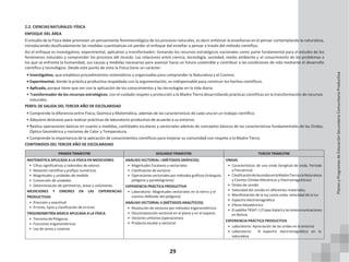 29
2.2. CIENCIAS NATURALES: FÍSICA
ENFOQUE DEL ÁREA
El estudio de la Física debe promover un pensamiento fenomenológico de los procesos naturales, es decir enfatizar la enseñanza en el pensar contemplando la naturaleza,
introduciendo dosificadamente las medidas cuantitativas sin perder el enfoque del enseñar a pensar a través del método científico.
Así el enfoque es investigativo, experimental, aplicativo y transformador; tomando los recursos estratégicos nacionales como parte fundamental para el estudio de los
fenómenos naturales y comprender los procesos del mundo. Las relaciones entre ciencia, tecnología, sociedad, medio ambiente y el conocimiento de los problemas a
los que se enfrenta la humanidad, sus causas y medidas necesarias para avanzar hacia un futuro sostenible y contribuir a las condiciones de vida mediante el desarrollo
científico y tecnológico. Desde este punto de vista la Física tiene un carácter:
• Investigativo, que establece procedimientos sistemáticos y organizados para comprender la Naturaleza y el Cosmos.
• Experimental, donde la práctica productiva respaldada con la argumentación, es indispensable para construir los hechos científicos.
• Aplicada, porque tiene que ver con la aplicación de los conocimientos y las tecnologías en la vida diaria.
• Transformador de los recursos estratégicos, con el cuidado respeto y protección a la Madre Tierra desarrollando prácticas científicas en la transformación de recursos
naturales.
PERFIL DE SALIDA DEL TERCER AÑO DE ESCOLARIDAD
• Comprende la diferencia entre Física, Química y Matemática, además de las características de cada una en un trabajo científico.
• Adquiere destrezas para realizar prácticas de laboratorio productivo de acuerdo a su entorno.
• Realiza operaciones básicas en cuanto a medidas, cantidades escalares y vectoriales además de conceptos básicos de las características fundamentales de las Ondas,
Óptica Geométrica y nociones de Calor y Temperatura.
• Comprende la importancia de la aplicación de conocimientos científicos para mejorar su comunidad con respeto a la Madre Tierra.
CONTENIDOS DEL TERCER AÑO DE ESCOLARIDAD
PRIMER TRIMESTRE SEGUNDO TRIMESTRE TERCER TRIMESTRE
MATEMÁTICA APLICADA A LA FÍSICA EN MEDICIONES
• Cifras significativas y redondeo de valores
• Notación científica y prefijos numéricos
• Magnitudes y unidades de medida
• Conversión de unidades
• Determinación de perímetros, áreas y volúmenes
MEDICIONES Y ERRORES EN LAS EXPERIENCIAS
PRODUCTIVAS
• Precisión y exactitud
• Errores, tipos y clasificación de errores
TRIGONOMETRÍA BÁSICA APLICADA A LA FÍSICA
• Teorema de Pitágoras
• Funciones trigonométricas
• Ley de senos y cosenos
ANÁLISIS VECTORIAL I (MÉTODOS GRÁFICOS)
• Magnitudes Escalares y vectoriales
• Clasificación de vectores
• Operaciones vectoriales por métodos gráficos (triángulo,
polígono y paralelogramo)
EXPERIENCIA PRÁCTICA PRODUCTIVA
• Laboratorio: Magnitudes vectoriales en la tierra y el
cosmos (Método del polígono)
ANÁLISIS VECTORIAL II (MÉTODOS ANALÍTICOS)
• Resolución de vectores por métodos trigonométricos
• Descomposición vectorial en el plano y en el espacio
• Vectores unitarios (operaciones)
• Producto escalar y vectorial
ONDAS
• Características de una onda (longitud de onda, Periodo
y frecuencia)
• ClasificacióndelasondasenlaMadreTierraylaNaturaleza
y Cosmos (Ondas Mecánicas y Electromagnéticas)
• Ondas de sonido
• Velocidad del sonido en diferentes materiales.
• Manifestación de la luz como onda, velocidad de la luz
• Espectro electromagnético
• Efecto fotoeléctrico
• ElsatéliteTKSAT-1(Túpac Katari)y lastelecomunicaciones
en Bolivia
EXPERIENCIA PRÁCTICA PRODUCTIVA
• Laboratorio: Apreciación de las ondas en el entorno
• Laboratorio: El espectro electromagnético en la
naturaleza
Planes
y
Programas
de
Educación
Secundaria
Comunitaria
Productiva
 