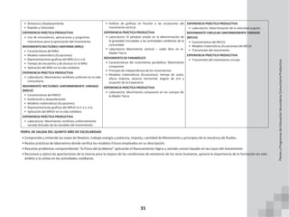 31
• Distancia y Desplazamiento
• Rapidez y Velocidad
EXPERIENCIA PRÁCTICA PRODUCTIVA
• Uso de simuladores, aplicaciones y programas
interactivos para la apreciación del movimiento
MOVIMIENTO RECTILÍNEO UNIFORME (MRU)
• Características del MRU
• Modelo matemático (Ecuaciones)
• Representaciones graficas del MRU (v-t; x-t)
• Tiempo de encuentro y de alcance en el MRU
• Aplicación del MRU en la vida cotidiana
EXPERIENCIA PRÁCTICA PRODUCTIVA
• Laboratorio: Movimiento rectilíneo uniforme en la vida
comunitaria
MOVIMIENTO RECTILÍNEO UNIFORMEMENTE VARIADO
(MRUV)
• Características del MRUV
• Aceleración y desaceleración
• Modelos matemáticos (Ecuaciones)
• Representaciones graficas del MRUV (v-t; x-t; a-t).
• Aplicación del MRUV en la vida cotidiana
EXPERIENCIA PRÁCTICA PRODUCTIVA
• Laboratorio: Movimiento rectilíneo uniformemente
variado (Estudio de las variables del movimiento)
• Análisis de gráficas en función a las ecuaciones del
movimiento vertical
EXPERIENCIA PRÁCTICA PRODUCTIVA
• Laboratorio: El péndulo simple en la determinación de
la gravedad vinculadas a las actividades cotidianas de la
comunidad
• Laboratorio: Movimiento vertical – caída libre en la
Madre Tierra
MOVIMIENTO DE PARABÓLICO
• Características del movimiento parabólico: Movimiento
compuesto
• Principio de independencia de los movimientos
• Modelos matemáticos (Ecuaciones): tiempo de vuelo,
altura máxima, alcance horizontal, ángulo de tiro y
ecuación de la trayectoria
EXPERIENCIA PRÁCTICA PRODUCTIVA
• Laboratorio: Movimiento compuesto en los cuerpos de
la Madre Tierra
EXPERIENCIA PRÁCTICA PRODUCTIVA
• Laboratorio: Determinación de la velocidad angular.
MOVIMIENTO CIRCULAR UNIFORMEMENTE VARIADO
(MCUV)
• Características del MCUV
• Modelos matemáticos (Ecuaciones) del MCUV
• Transmisión del movimiento
EXPERIENCIA PRÁCTICA PRODUCTIVA
• Transmisión del movimiento circular
PERFIL DE SALIDA DEL QUINTO AÑO DE ESCOLARIDAD
• Comprende y entiende las Leyes de Newton, trabajo energía y potencia, Impulso, cantidad de Movimiento y principios de la mecánica de fluidos.
• Realiza prácticas de laboratorio donde verifica los modelos Físicos empleados en su descripción.
• Resuelve problemas comprendiendo “la Física del problema” aplicando el Razonamiento lógico y sentido común basado en las Leyes del movimiento.
• Reconoce y valora las aportaciones de la ciencia para la mejora de las condiciones de existencia de los seres humanos, aprecia la importancia de la formación en este
ámbito y la utiliza en las actividades cotidianas.
Planes
y
Programas
de
Educación
Secundaria
Comunitaria
Productiva
 