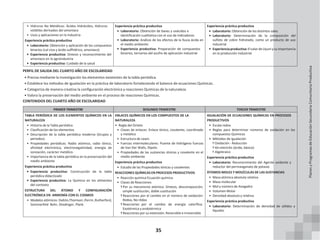 35
• Hidruros No Metálicos: Ácidos Hidrácidos, Hidruros
volátiles derivados del amoníaco
• Usos y aplicaciones en la Industria
Experiencia práctica productiva
• Laboratorio: Obtención y aplicación de los compuestos
binarios (cal viva y ácido sulfhídrico, amoníaco)
• Experiencia productiva: Síntesis y reconocimiento del
amoniaco en la agroindustria
• Experiencia productiva: Cuidado de la salud
Experiencia práctica productiva
• Laboratorio: Obtención de bases y oxácidos e
identificación cualitativa con el uso de indicadores
• Laboratorio: Análisis de los efectos de la lluvia ácida en
el medio ambiente
• Experiencia productiva: Preparación de compuestos
binarios, ternarios del azufre de aplicación industrial
Experiencia práctica productiva
• Laboratorio: Obtención de los distintos sales
• Laboratorio: Determinación de la composición del
sulfato de cobre hidratado, como un producto de uso
industrial
• Experienciaproductiva:ElsalardeUyuniy suimportancia
en la producción industrial
PERFIL DE SALIDA DEL CUARTO AÑO DE ESCOLARIDAD
• Precisa mediante la investigación los elementos existentes de la tabla periódica.
• Establece los métodos de igualación en la práctica de laboratorio fortaleciendo el balance de ecuaciones Químicas.
• Categoriza de manera creativa la configuración electrónica y reacciones Químicas de la naturaleza.
• Valora la preservación del medio ambiente en el proceso de reacciones Químicas.
CONTENIDOS DEL CUARTO AÑO DE ESCOLARIDAD
PRIMER TRIMESTRE SEGUNDO TRIMESTRE TERCER TRIMESTRE
TABLA PERIÓDICA DE LOS ELEMENTOS QUÍMICOS EN LA
NATURALEZA
• Historia de la Tabla periódica
• Clasificación de los elementos
• Descripción de la tabla periódica moderna (Grupos y
periodos).
• Propiedades periódicas: Radio atómico, radio iónico,
afinidad electrónica, electronegatividad, energía de
ionización, carácter metálico.
• Importancia de la tabla periódica en la preservación del
medio ambiente
Experiencia práctica productiva
• Experiencia productiva: Construcción de la tabla
periódica didactizado
• Experiencia productiva: La Química en los alimentos
del contexto
ESTRUCTURA DEL ÁTOMO Y CONFIGURACIÓN
ELECTRÓNICA EN ARMONÍA CON EL COSMOS
• Modelos atómicos: Daltón,Thomson ,Perrin ,Rutherford,
Sommerfeld Bohr, Shodinger, Plank
ENLACES QUÍMICOS EN LOS COMPUESTOS DE LA
NATURALEZA
• Regla del Octeto
• Clases de enlaces: Enlace iónico, covalente, coordinado
y metálico
• Estructura de Lewis
• Fuerzas intermoleculares: Puente de hidrógeno fuerzas
de Van Der Walls, Dipolo
• Propiedades de las sustancias iónicas y covalente en el
medio ambiente
Experiencia práctica productiva
• Estudio de las Propiedades iónicas y covalentes
REACCIONES QUÍMICAS EN PROCESOS PRODUCTIVOS
• Reacción química-Ecuación química
• Clases de Reacciones
ͳ Por su mecanismo atómico: Síntesis, descomposición,
simple sustitución, doble sustitución
ͳ Reacciones por el cambio en el número de oxidación:
Redox, No rédox
ͳ Reacciones por el cambio de energía calorífica:
Exotérmica y endotérmica
ͳ Reacciones por su extensión: Reversible e Irreversible
IGUALACIÓN DE ECUACIONES QUÍMICAS EN PROCESOS
PRODUCTIVOS
• Escala redox
• Reglas para determinar números de oxidación en los
compuestos Químicos
• Métodos de igualación
ͳ Oxidación - Reducción
ͳ Ión electrón (ácido, básico)
ͳ Algebraico
Experiencia práctica productiva
• Laboratorio: Reconocimiento del Agente oxidante y
reductor del permanganato de potasio
ÁTOMOS MOLES Y MOLÉCULAS DE LAS SUSTANCIAS
• Masa atómica absoluta relativa
• Masa molecular
• Mol y número de Avogadro
• Volumen Molar
• Densidad absoluta y relativa
Experiencia práctica productiva
• Laboratorio: Determinación de densidad de sólidos y
líquidos
Planes
y
Programas
de
Educación
Secundaria
Comunitaria
Productiva
 
