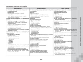 47
CONTENIDOS DEL PRIMER AÑO DE ESCOLARIDAD
PRIMER TRIMESTRE SEGUNDO TRIMESTRE TERCER TRIMESTRE
LA OFIMÁTICA COMO HERRAMIENTA PRODUCTIVA
• Procesadores de textos
• Hojas de cálculo
• Herramientas de presentación multimedia
• Base de datos
• Taller: Aplicación de la ofimática en entidades
socioproductivas del contexto
TÉCNICAS Y TECNOLOGÍAS PROPIAS Y DE LA DIVERSIDAD
CULTURAL
• La técnica y la tecnología en la vida cotidiana
• La técnica como sistema, clases de técnicas y sus
elementos comunes
• Las técnicas y los procesos técnicos artesanales
• Evolución de la tecnología
• El papel de la tecnología en la actualidad
• Técnicas y tecnologías ancestrales
• Taller:aplicaciónproductiva delastécnicasytecnologías
de acuerdo al contexto
PROPIEDADES DE LOS MATERIALES Y SUS PROCESOS DE
TRANSFORMACIÓN
• Los materiales en la naturaleza
• Las materias primas
• Clasificación de los materiales
• Propiedades de los materiales
ͳ Físico químicas
ͳ Mecánicas
ͳ Tecnológicas
ͳ Sensoriales
ͳ Ecológicas
• Formas de producción, en sus tres fases: extractivade
materia prima, procesamiento o transformación y
comercialización
• La tecnología en los procesos de transformación
• Principales procesos de transformación de materiales
• Procesos de transformación de metales, madera,
petróleo, textiles, alimentos
LAS HERRAMIENTAS,EQUIPOS,MECANISMOSYMÁQUINAS
• Herramientas
• Equipos
• Mecanismos básicos
• Mecanismos de transmisión de movimiento
• Mecanismos de transformación de movimiento
• Mecanismos auxiliares
• Máquinas
• Clasificación de máquinas
• Según su complejidad
ͳ Máquinas simples
ͳ Máquinas Complejas
• Según su utilidad
• Según su funcionamiento
• Utilidad y aplicaciones de herramientas, equipos,
mecanismos y máquinas en el proceso de producción
• La estructura del robot
ͳ Sistema mecánico
ͳ Sistema eléctrico
ͳ Sistema de control
ͳ Sistema sensorial
• Taller: Construcción de máquinas simples con materiales
del contexto
LECTURA Y ANÁLISIS DE OBJETOS TECNOLÓGICOS
• Objetos tecnológicos
• Objetos tecnológicos simples y compuestos
• Lectura y análisis de objetos tecnológicos
• Análisis histórico cultural
• Análisis morfológico
• Análisis estructural
• Análisis funcional y de funcionamiento
• Análisis tecnológico
• Análisis económico
• Análisis comparativo
• Análisis relacional y de impacto ambiental
• Despiece o dibujo del objeto tecnológico
• Taller: Ficha técnica de objetos tecnológicos
DIBUJO TÉCNICO APLICADO A LA PRODUCCIÓN I
• Introducción al dibujo técnico
• Aplicaciones del dibujo técnico
• Rotulado
• Cuadro de referencia
• Caligrafía técnica
• Plegado de planos
• Taller: Aplicaciones del dibujo técnico en los procesos
productivos del contexto
INTRODUCCIÓN A LOS SISTEMAS AUTOMÁTICOS EN LA
PRODUCCIÓN
• Origen de los sistemas automáticos
• Automática
• Sistema automático
• Diagrama de bloques
• Tipos de sistemas automáticos
• Procesos de automatización de un producto, fabricación
o servicio dentro de las entidades productivas y
manufactureras
• Sistemas programables en las empresas y fábricas para el
control y la producción
• Taller: Elaboración de diagrama de bloques de un sistema
automatizado
TALLER DE ELECTRICIDAD
• Corriente eléctrica
• Simbología eléctrica
• Herramientas e instrumentos del electricista
• El multímetro o multitester
• Circuito eléctrico
• Circuito abierto y cerrado
• Circuitos en serie, paralelo y mixto
• Normas de seguridad en instalaciones eléctricas
• Circuitos eléctricos en instalaciones domiciliarias
• Planos eléctricos domiciliarios
• Software para la simulación de circuitos eléctricos
domiciliarios
• Taller: Instalación eléctrica básica respondiendo a las
necesidades del contexto
Planes
y
Programas
de
Educación
Secundaria
Comunitaria
Productiva
 