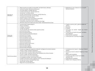 59
Segundo de
secundaria
• “Algo muy grave va suceder en este pueblo” de Gabriel García Márquez
• “Cuenta los cuentos” Ministerio de Educación
• “El corazón delator” de Edgar Allan Poe
• “Cuentitos del taita Juan”, de Zoilo Salces Paz.
• “Soy beniano”, de Wilson Michel.
• “Los diez cuentos benianos con historias” de Zoilo Salces Paz
• “El fantasma de Canterville” de Óscar Wilde
• “Amando la vida” de David Vildoso
• “Vamos a calentar el sol” de José Mauro Vasconcelos
• “El principito” de Antoine de Saint Exupéry
• “Comentarios reales de los incas” de Garcilaso de la Vega
• “Brevísima relación de la destrucción de las Indias” DE Bartolomé de las Casas
• Radioteatro en Vivo “Drácula” de la compañía
boliviana Octáfono
Tercero de
secundaria
• “Juan de la Rosa” Nataniel Aguirre
• “Electra” de Sófocles
• “La Odisea” de Homero
• “La Iliada” de Homero
• “El cantar del Mio Cid” Anónimo Haikus (poemas cortos)
• Poemas de Óscar Alfaro
• Poemas de Gabriela Mistral
• Poesía de protesta de Bonifacio Mamani
• Poemas de Franz Tamayo
• Poemas de Pedro Shimose
• Poemas de Matilde Casazola
• Poemas de Ricardo Jaimes Freyre
• Poemas de Pablo Neruda
• Poemas de Amado Nervo
• Poemas de Federico García Lorca
• Poemas de Lope de Vega
• Poemas de Dante Alighieri
• Poemas de Mario Benedetti
• “Engaño a primera vista”, película dirigida por
Johanan
• Benavides
• La Odisea
• “Con ganas de triunfar” dirigida por Ramon
Menéndez
• “Crónica de una muerte anunciada” de Gabriel
García Márquez
• TEMA MUSICAL SUGERIDO:
• “Justicia para vivir” del Grupo Chila Jatun
Cuarto de secundaria
• “El ingenioso hidalgo don Quijote de la Mancha” de Miguel de Cervantes Saavedra
• “Romeo y Julieta” de Wiliam Shakespeare
• “La Vida es sueño” de Pedro Calderón de la Barca
• “Mi novio Virtual” de Martha Villarroel Soto Audiolibro de La Divina Comedia
• “Crimen y castigo” de Fiodor Dostoievsky
• “Entre el amor y la locura” de David Vildoso
• “La candidatura de Rojas” de Armando Chirveches
• “La Radio Comunitaria ¿Cómo resignificar hoy?” de Gretta Paiz Malespín
• “El chiqui de mi barrio” de Adolfo Mier Rivas
• “Hijo de opa” de Gaby Vallejos
• “Mujercitas” de Louisa May Alcott
• “La bicicleta de los Huanca”, dirigida por Roberto
Calasich
• “El día que murió el silencio” dirigida por Paolo
Agazzi
• AUDIO-VIDEO SUGERIDO:
• “La poesía que libera el alma” por Cristina
Domenech TED
• TEMA MUSICAL SUGERIDO:
• “Madre Tierra” del grupo Ande Sur
Planes
y
Programas
de
Educación
Secundaria
Comunitaria
Productiva
 