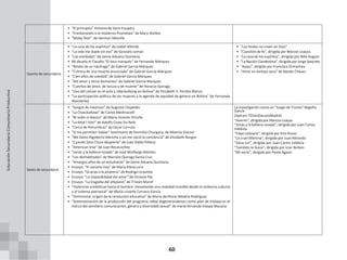 60
• “El principito” Antoine de Saint-Exupéry
• “Frankenstein o el moderno Prometeo” de Mary Shelley
• “Moby Dick” de Herman Melville
Quinto de secundaria
• “La casa de los espíritus” de Isabel Allende
• “La vida me duele sin vos” de Gonzalo Leman
• “Los olvidados” de Jaime Aduana Quintana
• Mi abuelo el Claudio “El loco marqués” de Fernando Márquez
• “Relato de un náufrago” de Gabriel García Márquez
• “Crónica de una muerte anunciada” de Gabriel García Márquez
• “Cien años de soledad” de Gabriel García Márquez
• “Del amor y otros demonios” de Gabriel García Marquéz
• “Cuentos de amor, de locura y de muerte” de Horacio Quiroga
• “Uso del celular en el aula y ciberbullying en Bolivia” de Elizabeth S. Peralta Blanco
• “La participación política de las mujeres y la agenda de equidad de género en Bolivia” de Fernanda
Wanderley
• “Los Andes no creen en Dios”
• “Cuestión de fe”, dirigida por Marcos Loayza
• “La casa de los espíritus”, dirigida por Bille August
• “LaNación Clandestina”, dirigida por Jorge Sanjinés
• “Ajayu”, dirigido por Francisco Ormachea
• “Amor en tiempo seco” de Nando Chávez
Sexto de secundaria
• “Sangre de mestizos” de Augusto Céspedes
• “La Chasckañawi” de Carlos Medinacelli
• “Ni indio ni blanco” de Mario Granier Ortuño
• “La Misk’i Simi” de Adolfo Costa Du Rells
• “Cerco de Penumbras” de Oscar Cerruto
• “Si me permiten hablar” testimonio de Domitila Chungara, de Moema Viezzer
• “Me llamo Rigoberta Menchú y así me nació la conciencia” de Elizabeth Burgos
• “Cuando Sara Chura despierte” de Juan Pablo Piñeiro
• “American Visa” de Juan Recacochea
• “Jonás y la ballena rosada” de José Wolfango Montes
• “Los deshabitados” de Marcelo Quiroga Santa Cruz
• “Amargos años de un estudiante” de Jaime Aduana Quintana
• Ensayo: “El racismo hoy” de María Elena Lora
• Ensayo: “Gracias a la piratería” de Rodrigo Urquiola
• Ensayo: “La imposibilidad del amor” de Octavio Paz
• Ensayo: “La tragedia del altiplano” de Tristán Marof
• “Violencias simbólicas hacia el hombre: Desvelando una realidad invisible desde la violencia cultural
y el sistema patriarcal” de María Lissette Cervera García
• “Feminismo: origen de la revolución educativa” de María del Rocío Medina Rodríguez
• “Sistematización de la producción del programa radial degenerándonos como plan de trabajo en el
marco del semillero comunicación, género y diversidad sexual” de maría fernanda Estepa Macana
La investigación como un “Juego de Tronos” Begoña
García
Zapirain TEDxUDeustoMadrid
“Averno”, dirigida por Marcos Loayza
“Jonás y la ballena rosada”, dirigida por Juan Carlos
Valdivia
“Viejo calavera”, dirigida por Kiro Russo
“La cruel Martina”, dirigida por Juan Miranda
“Zona sur”, dirigida por Juan Carlos Valdivia
“También la lluvia”, dirigida por Icíar Bollaín
“Mi socio”, dirigida por Paolo Agazzi
Educación
Secundaria
Comunitaria
Productiva
 