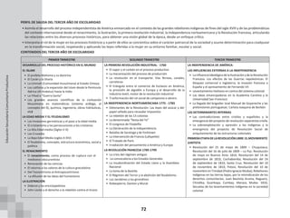 72
PERFIL DE SALIDA DEL TERCER AÑO DE ESCOLARIDAD
• Asimila el desarrollo del proceso independentista de América enmarcado en el contexto de las grandes rebeliones indígenas de fines del siglo XVIII y de las problemáticas
del contexto internacional desde el renacimiento, la ilustración, la primera revolución industrial, la Independencia norteamericana y la Revolución francesa, articulando
las relaciones entre los diversos procesos históricos, para obtener una visión global de la época, desde un enfoque crítico.
• Interpreta el rol de la mujer en los procesos históricos y a partir de ellos se concientiza sobre el carácter patriarcal de la sociedad y asume determinación para coadyuvar
en la transformación social, respetando y aplicando las leyes referidas a la mujer en su entorno familiar, escolar y social.
CONTENIDOS DEL TERCER AÑO DE ESCOLARIDAD
PRIMER TRIMESTRE SEGUNDO TRIMESTRE TERCER TRIMESTRE
DESARROLLO DEL PROCESO HISTÓRICO EN EL MUNDO
EL ISLAM
• El profeta Mahoma y su doctrina
• El Corán y la Sharía
• La Ummah (Comunidad musulmana) al Estado Omeya.
• Los califatos y la expansión del Islam desde la Península
Ibérica (Al-Andaluz) hasta la India
• La Yihad o “Guerra Santa”
• Los grandes avances científicos de la civilización
Musulmana en matemáticas (sistema arábigo, el
concepto del 0), química, ingeniería, obras hidráulicas,
etc�
LA EDAD MEDIA Y EL FEUDALISMO
• Las Invasiones germánicas y el paso a la edad media
• El cristianismo y las persecuciones a los cristianos
• La Alta Edad media (Siglos V-X)
• Las Cruzadas
• La Baja Edad Media (siglos X-XIV)
• El feudalismo, concepto, estructura económica, social y
política
EL RENACIMIENTO
• El renacimiento, como proceso de ruptura con el
medioevo obscurantista
• Renovación de las ciencias
• El retorno a los valores de la cultura grecolatina
• Del Teocentrismo al Antropocentrismo
• La difusión de las ideas del humanismo
LA ILUSTRACIÓN
• Diderot y los enciclopedistas
• John Locke y el derecho a la rebelión contra el tirano
LA PRIMERA REVOLUCIÓN INDUSTRIAL - 1760
• El vapor y el carbón en el proceso productivo
• La mecanización del proceso de producción
• La revolución en el transporte: Vías férreas, canales,
carreteras
• El triángulo entre el comercio de Esclavos en América,
la provisión de algodón a Europa y el desarrollo de la
industria textil, motor de la revolución industrial
• Trasformación del rol social de campesino a obrero
LA INDEPENDENCIA NORTEAMERICANA 1775 - 1783
• Detonantes de la Revolución: Las leyes del azúcar y del
papel sellado para recaudar impuestos
• La rebelión de las 13 colonias
• La denominada “fiesta del Te”
• El congreso de Filadelfia
• La Declaración de la Independencia
• Batallas de Saratoga y de Yorktown
• La Intervención de Francia (Lafayette)
• El Tratado de París
• Irradiación del pensamiento a América y Europa
LA REVOLUCIÓN FRANCESA 1789-1799
• La crisis del régimen antiguo
• La convocatoria a los Estados Generales
• La insubordinación del Estado Llano y la Asamblea
Nacional
• La toma de la Bastilla
• El Régimen del Terror y la abolición del feudalismo.
• Los Jacobinos y los girondinos
• Robespierre, Danton y Murat
LA INDEPENDENCIA DE AMÉRICA:
LAS INFLUENCIAS EXTERNAS A LA INDEPENDENCIA
• LainfluenciaIdeológica delaIlustración ydela Revolución
Francesa. Los efectos de las Guerras napoleónicas: El
bloqueo comercial a Inglaterra, la invasión francesa a
España y el apresamiento de Fernando VII
• Levantamiento Haitiano en contra del sistema colonial
• Las ideas emancipadoras en la Academia Carolina y la
Universidad San Francisco
• La llegada del brigadier José Manuel de Goyeneche y las
pretensiones portuguesas: Carlota Joaquina de Borbón
LAS DETERMINANTES INTERNAS
• Las contradicciones entre criollos y españoles y la
emergencia del proyecto de revolución separatista criolla
• La sobreexplotación y opresión a los indígenas y la
emergencia del proyecto de Revolución Social de
aniquilamiento de las estructuras coloniales
PRIMERAETAPADELAREVOLUCIÓNLIBRE: ELMOVIMIENTO
JUNTISTA
• Revolución del 25 de mayo de 1809 – Chuquisaca;
Revolución del 16 de julio de 1809 – La Paz; Revolución
de mayo en Buenos Aires 1810; Revolución del 14 de
septiembre de 1810, Cochabamba; Revolución del 24
de septiembre de 1810, Santa Cruz, Revolución del 10
de noviembre de 1810, Potosí, Revolución del 10 de
noviembre en Trinidad (Pedro Ignacio Muiba); Rebeliones
indígenas en las tierras bajas, por la reivindicación de los
derechos comunitarios. Juan Bautista Aruma, Naguaro,
Chindika, Guarikaya, Cumbay, Maraza, Muiba- 1810,
Secuelas de los levantamientos indígenas en la sociedad
colonial
Educación
Secundaria
Comunitaria
Productiva
 