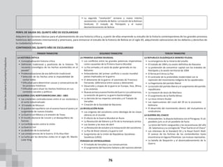 76
• La segunda “revolución” acreana y nuevo intento
secesionista. La batalla de Bahía. La traición de la Bolivian
Sindicate. El tratado de Petrópolis y el nuevo
desmembramiento de Bolivia
PERFIL DE SALIDA DEL QUINTO AÑO DE ESCOLARIDAD
Adquiere las nociones básicas para el planteamiento de una historia crítica y, a partir de ellas emprende su estudio de la historia contemporánea de los grandes procesos
históricos del contexto internacional y americano, para enmarcar el estudio de la historia de Bolivia en el siglo XX, adquiriendo valoraciones de los deberes y derechos de
la ciudadanía boliviana.
CONTENIDOS DEL QUINTO AÑO DE ESCOLARIDAD
PRIMER TRIMESTRE SEGUNDO TRIMESTRE TERCER TRIMESTRE
LA HISTORIA CRÍTICA
• Conceptualización historia critica
• Definición tradicional y positivista de la historia: “El
recuento cronológico de los hechos acontecidos en el
pasado”
• Problematizaciones de esa definición tradicional:
ͳ Selección de los hechos ante la imposibilidad de
contar todos
ͳ Dificultad para determinar causas y consecuencias de
los procesos históricos
ͳ Dificultad para situar los hechos históricos en sus
contextos sociales y políticos
LA GUERRA CIVIL NORTEAMERICANA 1861 -1865
• Las crecientes contradicciones entre el sur esclavista y
el norte industrializado
• El tratado de Missouri
• El quiebre del equilibrio con el avance hacia el oeste y el
surgimiento de nuevos Estados
• La Guerra con México y la anexión de Texas
• El triunfo electoral de Lincoln y el desequilibrio de
fuerzas
• La Confederación contra la Unión
• La Guerra Civil
• La abolición de la esclavitud
• Las consecuencias de la Guerra. El Ku Klux Klan
• La lucha por los derechos civiles en el siglo XX. Martín
Luter King
LA PRIMERA GUERRA MUNDIAL
• Los conflictos entre las grandes potencias imperialistas
como causantes de la Primera Guerra Mundial
• La Paz armada y el vacío de poder generado en los
Balcanes
• Antecedentes del primer conflicto a escala mundial:
países implicados en la guerra
• El detonante de la guerra: el asesinato de Francisco
Fernando. (diferencia entre causas y detonante)
• Desarrollo y etapas de la guerra en Europa, Asia, África,
y los océanos
• NuevasarmasynuevosfrentesdeGuerra:Lossubmarinos,
La aviación de guerra, La guerra bacteriológica
• La derrota de los imperios centrales y el Tratado de
Versalles
• Creación de la Sociedad de Naciones
LA REVOLUCIÓN RUSA
• Los orígenes del socialismo como ideología de las clases
obreras en el mundo
• El efecto de la Guerra Mundial en Rusia
• La Revolución de febrero y el fin de la monarquía zarista
• Los Soviets y las tesis de abril
• La Revolución de octubre y la instauración del socialismo.
• La Paz de Brest Litovsk y la guerra civil
• Surgimiento de la Unión de Repúblicas Socialistas
Soviéticas (URSS)
PERIODO DE ENTREGUERRAS
• El tratado de Versalles y sus consecuencias
• El surgimiento del fascismo Italiano y del nazismo alemán
LA REPUBLICA OLIGÁRQUICA MINERO FEUDAL
• La emergencia de la minería del estaño
• El tratado de 1904 y la cesión definitiva de Atacama
• La pretensión de concentrar capital con los tratados de
Petrópolis y la sesión territorial de 1904
• El ferrocarril Arica-La Paz
• El contraste de la pretendida modernidad con la
represión del movimiento indígena de los apoderados
• La hegemonía del partido liberal
• La escisión del partido liberal y el surgimiento del partido
republicano
• La masacre de Jesús de Machaca
• El surgimiento de la Patiño Mines
• La rosca minero feudal
• Las repercusiones del crack del 29 en la economía
boliviana
• El desarrollo del movimiento obrero: del mutualismo al
sindicalismo
LA GUERRA DEL CHACO
• Antecedentes: la disputa boliviana con el Paraguay: El uti
posidetis juris vs el uti posidetis de facto
• La toma del fortín vanguardia y las escaramuzas del año
28. Salamanca y su consigna de “Pisar fuerte en el Chaco”
• Los intereses de la Standard Oil y la Royal Dutch Shell.
El avance de los fortines de los contendientes hasta
encontrarse en laguna Pitiantuta. Las mutuas represalias.
• La batalla de Boquerón y el desencadenamiento de la
Guerra
Educación
Secundaria
Comunitaria
Productiva
 