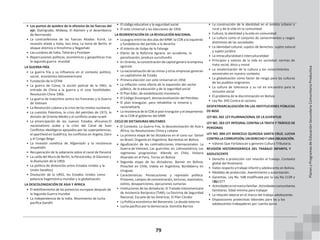 79
• Los puntos de quiebre de la ofensiva de las fuerzas del
eje: Stalingrado, Midway, El Alamein y el desembarco
de Normandía
• La contraofensiva de las fuerzas Aliadas: Kursk, La
invasión aliada a Italia, Iwo Jima, La toma de Berlín, el
ataque atómico a Hiroshima y Nagashaki
• Las cumbres de Yalta, Teherán y Postdam
• Repercusiones políticas, económicas y geopolíticas tras
la segunda guerra mundial
LA GUERRA FRÍA
• La guerra fría y su influencia en el contexto político,
social, económico latinoamericano
• Fundación de la OTAN
• La guerra de Corea, la acción policial de la ONU, la
entrada de China a la guerra y el cese hostilidades.
Revolución China 1966.
• La guerra de Indochina contra los franceses y la Guerra
de Vietnam
• La Revolución cubana y la crisis de los misiles nucleares.
• La cuestión Palestina, la crisis del petróleo de 1973, la
división de Oriente Medio y el conflicto arabe-israelí
• La emancipación de los nuevos Estados africanos:El
nacionalismo arabe y la crisis del Canal de Suez
Conflictos ideológicos apoyados por las superpotencias,
el apartheid en Sudáfrica, los conflictos en Argelia, Zaire
y el Congo Belga
• La invasión soviética de Afganistán y la resistencia
muyahidín
• Recuperación de la soberanía sobre el canal de Panamá
• La caída del Muro de Berlín, la Perestroika, el Glasnost y
la disolución de la URSS
• La política de distención entre Estados Unidos y la
Unión Soviética
• Disolución de la URSS, los Estados Unidos como
potencia hegemónica mundial y la globalización
LA DESCOLONIZACIÓN DE ASIA Y ÁFRICA
• El debilitamiento de las potencias europeas después de
la Segunda Guerra mundial
• La independencia de la India. Movimiento de lucha
pacífica Gandhi
• El código educativo y la seguridad social
• El voto Universal y las elecciones de 1956
LA REORIENTACIÓN DE LA REVOLUCIÓN NACIONAL
• La pugna entre las dos alas del MNR: la COB a la izquierda
y fundadores del partido a la derecha
• El intento de Golpe de la Falange
• Efecto de la Reforma Agraria: en occidente, la
parcelización, produce surcofundio
• En Oriente, la concentración de capital genera la empresa
agrícola
• La nacionalización de las minas y otras empresas generan
un capitalismo de Estado
• Primera elección con voto Universal en 1956
• La inflación como efecto de la expansión del sector
público, de la educación y de la seguridad social
• El Plan Eder, de estabilización monetaria
• El Código Duvenport, desnacionalización del Petróleo.
• El plan triangular, para rehabilitar la minería y
racionalizarla
• La resistencia de la COB al plan triangular y el alejamiento
de la COB al gobierno del MNR
CICLO DE DICTADURAS MILITARES
• El Contexto: La Guerra Fría, la descolonización de Asia y
África, las Revoluciones China y cubana
• La primera etapa de las dictaduras en el cono sur: Geisel
en Brasil; Onganía en Argentina; Barrientos en Bolivia
• Agudización de las contradicciones internacionales: La
Guerra de Vietnam, Las guerrillas en Latinoamérica; Los
regímenes progresistas: Allende en Chile, Velasco
Alvarado en el Perú, Torres en Bolivia
• Segunda etapa de las dictaduras: Banzer en Bolivia;
Pinochet en Chile; Videla en Argentina; Bordaberry en
Uruguay
• Características: Persecuciones y represión política:
Prisiones, campos de concentración, torturas, asesinatos,
exilios, desapariciones, ejecuciones sumarias
• Instituciones de las dictaduras: El Tratado Interamericano
de Asistencia Recíproca (TIAR); La Doctrina de Seguridad
Nacional, Escuela de las Américas, El Plan Cóndor
• La Política económica del Banzerato. La deuda externa
• Lucha pacífica por la democracia: Domitila Barrios
• La construcción de la identidad en el ámbito urbano o
rural y de la vida en la comunidad
• Cultura, la identidad y la vida en comunidad
• La cultura como el conjunto de conocimientos y rasgos
distintivos de las sociedades
• La identidad cultural, sujetos de derechos: sujeto natural
y sujeto jurídico
• La intraculturalidad e interculturalidad
• Principios y valores de la vida en sociedad: normas de
trato social, ético y moral
• La revalorización de la cultura y los conocimientos
ancestrales en nuestro contexto.
• La globalización como factor de riesgo para las culturas
de los pueblos originarios
• La cultura de tolerancia y su rol en encuentro para la
inclusión social
• El problema de la discriminación en Bolivia
• Ley No. 045 Contra el racismo
DESPATRIARCALIZACIÓN EN LAS INSTITUCIONES PÚBLICAS
DS 4650
LEY NO.342 LEY PLURINACIONAL DE LA JUVENTUD
LEY NO. 263 LEY INTEGRAL CONTRA LA TRATA Y TRÁFICO DE
PERSONAS
LEY NO. 004 LEY MARCELO QUIROGA SANTA CRUZ. LUCHA
CONTRALACORRUPCIÓN;UNDERECHOYUNAOBLIGACIÓN.
• Valores Que Fortalezcan y generen Cultura Tributaria.
REVISIÓN HISTORIOGRÁFICA DEL TRABAJO INFANTIL Y
ADOLESCENTE
• Derecho a protección con relación al trabajo. Contexto
global del fenómeno
• Datos respecto a trabajo infantil y adolescente en Bolivia.
• Medidas de protección. Asentimiento y autorización.
• Garantías. Ley No. 548 modificada por la Ley No.1139 y
D�S�2377
• Actividadesenelmarcofamiliar.Actividadescomunitarias
familiares. Edad mínima para trabajar
• La relación laboral en el marco del trabajo adolescente.
• Disposiciones protectivas laborales para las y los
adolescentes trabajadores por cuenta ajena
Planes
y
Programas
de
Educación
Secundaria
Comunitaria
Productiva
 