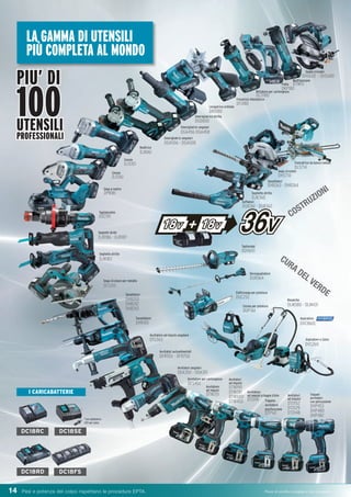 14 Pesi e potenza del colpo rispettano le procedure EPTA. Prezzi di vendita consigliati e non vincolanti
DHS710
DHS630 - DHS680
DJR186 - DJR187
DJR183
DCS551
DHR202
DHR242
DHR243
DHR165
DSC191
DTD152
DTD129
DTD148
DHP453
DHP480
DHP482
DTL063
DDA350 - DDA351
DFR550 - DFR750
DTP141
DTS141
DTW190
DTW281
DTW1001
DTW450
LA GAMMA DI UTENSILI
PIÙ COMPLETA AL MONDO
DUR364
DUB361 - DUB362
DUH651
DLM380 - DLM431
DVC860L
DLS714
DHR263 - DHR264
DJR360
DUC252
DUP361
DFS452
DJN161
DVC260
DTW251I CARICABATTERIE
DC18RC
DC18RD DC18FS
PIU’ DI
100UTENSILI
PROFESSIONALI
DGA506 - DGA508
Smerigliatrici angolari
DGA456-DGA458
Smerigliatrici angolari
DGD800
Smerigliatrice diritta
DBO180
Levigatrice orbitale
DPJ180
Fresatrice intestatrice
DCO180
Rifilatore per cartongesso
DKP180
Pialla DTM51
Multifunzione
Seghe circolari
Roditrice
DJS101
Cesoia
DJS161
Cesoia
DPB181
Sega a nastro
Tagliatondini
Seghetti diritti
Seghetto diritto
Sega circolare per metallo
Tassellatori
Tassellatore
Avvitatore ad impulsi angolare
Avvitatori autoalimentati
Avvitatori angolari
Avvitatore per cartongesso
Avvitatore
ad impulsi
Avvitatori
ad impulsi
Avvitatore
ad impulsi a bagno d’olio
Trapano
avvitatore
plurifunzione
Avvitatori
ad impulsi
Trapani
avvitatori
con percussione
Troncatrice da banco radiale
Sega circolare
Tassellatori
Seghetto diritto
Soffiatori
Tagliasiepi
Decespugliatore
Elettrosega per potatura
Rasaerba
Cesoia per potatura
Aspiratore
Aspiratore a Zaino
COSTRUZIONI
CURA DEL VERDE
DC18SE
*con adattatore
(12V per auto)
 