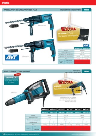 Pesi e potenza del colpo rispettano le procedure EPTA. Prezzi di vendita consigliati e non vincolanti16 Pesi e potenza del colpo rispettano le procedure EPTA. Prezzi di vendita consigliati e non vincolanti
PROMO
TASSELLATORI-SCALPELLATORI SDS-PLUS	 HR2630TX12 / HR2631FT12 PROMO
HR2631FT12
D-42444 (17pz.)
Set punte in valigetta
Potenza 800 Watt
Potenza del colpo 2,4 J
Ø ottimale nel calcestruzzo 6-18 mm
Vibrazioni con percussione 15m/s² 11,5 m/s²
Peso 3,0 kg 3,1 kg
Prezzo
in €
IVA esclusa
IVA inclusa
HR2630TX12 HR2631FT12
HR2630TX12
	 HM1111C(V)
HM1213C(V) / HM1214C(V)
PROMO
HM1111C HM1214CHM1111CV HM1213C HM1214CV
Potenza 1300 W 1510 W 1300 W
Potenza del colpo 11,2 J 18,6 J 19,9 J
Vibrazioni con percussione 8 m/s2
7 m/s2
8 m/s2
Kit Aspirazione -  -  - 
Peso 8,0 kg 8,6 kg 10,8 kg 11,4 kg 12,3 kg 12,9 kg
Prezzo in €
IVA esclusa
IVA inclusa
Modelli CV
kit d’aspirazione
incluso
MARTELLI DEMOLITORI SDS-MAX
HM1214C
In abbinamento su tutti i martelli
presenti nella tabella: HM1111C,
HM1111CV, HM1213C, HM1213CV
HM1214C, HM1214CV
3 FUNZIONI
HM1213CV
HR2470
Tassellatore-scalpellatore
 