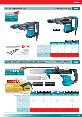 Pesi e potenza del colpo rispettano le procedure EPTA. Prezzi di vendita consigliati e non vincolanti 17Pesi e potenza del colpo rispettano le procedure EPTA. Prezzi di vendita consigliati e non vincolanti
PROMO
	 HM0870C(V) / HM0871C(V)
	 HR3541FCX / HR4013C(V) /
HR4511C(V) / HR5212C(V)
PROMO
PROMO
HM0870C HM0871CHM0870CV HM0871CV
Potenza 850 W 1100 W 1350 W 1500 W
Potenza del colpo 5,7 J 8,0 J 9,4 J 18,9 J
Ø ottimale nel calcestruzzo 14-25 mm 16-30 mm 20-35 mm 25-40 mm
Vibrazioni con percussione 11 m/s2
5,0 m/s2
7,5 m/s2
12,5 m/s2
Kit aspirazione - -  -  - 
Peso 5,6 kg 6,8 kg 7,3 kg 8,8 kg 9,4 kg 12,1 kg 12,6 kg
Prezzo in €
IVA esclusa
IVA inclusa
HR3541FCX HR4013CVHR4013C HR4511C HR4511CV HR5212C HR5212CV
HR4013CV
Modelli CV
kit d’aspirazione incluso
Modelli CV
kit d’aspirazione
incluso
MARTELLI DEMOLITORI SDS-MAX
MARTELLI ROTATIVI-DEMOLITORI-SCALPELLATORI SDS-MAX
Potenza 1100 W
Potenza del colpo 7,6 J 8,1 J
Vibrazioni con percussione 11,5 m/s2
8 m/s2
Peso 5,1 kg 5,7 kg 5,8 kg 6,4 kg
Prezzo in €
IVA esclusa
IVA inclusa
HM0870C
055056
Set scalpelli
del valore di € 20,90
in omaggio con i
modelli: HM0870C, HM0870CV,
HM0871C, HM0871CV
3 FUNZIONI
HM0871C
Mod. HR3541FCX
Impugnatura AVT antivibrazioni
HR2470
Tassellatore-scalpellatore
 