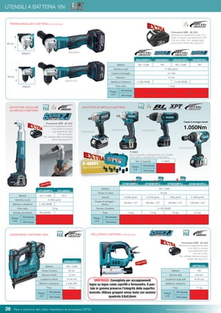 26 Pesi e potenza del colpo rispettano le procedure EPTA. Prezzi di vendita consigliati e non vincolanti
UTENSILI A BATTERIA 18V
AVVITATORI AD IMPULSI A BATTERIA
DTW281RTJDTW190RTJ DTW450RTJ
Batterie 18V / 5,0Ah
Tempo di carica 45 min.
Velocità 0-2300 g/min 0-2100 g/min 1600 g/min 0-1800 g/min
Coppia di serraggio /
attacco
190 Nm / 1/2” 280 Nm / 1/2” 440 Nm / 1/2” 1050 Nm / 3/4”
Numero di batterie 2 x BL1850B
Peso 1,6 kg 1,7 kg 3,5 kg 3,7 kg
Prezzo
in €
IVA esclusa
IVA inclusa
DTW281RTJ
TRAPANI ANGOLARI A BATTERIA (CORPO MACCHINA)
Batterie 18V / 5,0Ah 18V 18V / 5,0Ah 18V
Velocità a vuoto 0-1800 g/min
Coppia di serraggio 13.7 Nm
Mandrino 10 mm
Batterie in dotazione 2 x BL1850B - 2 x BL1850B -
Peso netto 1,5 kg
Prezzo
in €
IVA esclusa
IVA inclusa
DDA350RTJ DDA351RTJ
DDA351RTJ
DDA350RTJ
DDA351
88 mm
66 mm
DDA350
DTW450RTJ
AVVITATORE ANGOLARE
AD IMPULSI A BATTERIA
SPILLATRICE A BATTERIA (CORPO MACCHINA)
Batteria 18V
Sezione spilli 0,6 mm
Lunghezza degli spilli 18-35 mm
Batterie in dotazione -
Peso 1,5 kg
Prezzo
in €
IVA esclusa
IVA inclusa
DPT351ZJ
Batteria 18 V / 5,0Ah 18 V
Velocità a vuoto 0-2000 g/min
Batterie in dotazione 2 x BL1850B -
Peso netto 1,8 kg
Modello precedente BTL061RFJ -
Prezzo
in €
IVA esclusa
IVA inclusa
DTL063RTJ
Promozione WEB - BL1830
Attraverso la registrazione web si ha
diritto a ricevere una batteria BL1830
(18V da 3,0Ah). Per i dettagli della
promozione vedere alle pag.20/21
DTW190RTJ
DTW1001RTJ
DTW1001RTJ
Promozione WEB - BL1830
Attraverso la registrazione web
si ha diritto a ricevere
una batteria BL1830
(18V da 3,0Ah).
Per i dettagli della promozione
vedere alle pag.20/21
P-46953
Set n.9 bussole
Coppia di serraggio elevata
1.050Nm
+ + +
Promozione WEB - BL1830
Attraverso la registrazione web
si ha diritto a ricevere
una batteria BL1830
(18V da 3,0Ah).
Per i dettagli della promozione
vedere alle pag.20/21
P-46953
Set n.9 bussole in abbinamento con i modelli
DTW190RTJ, DTW281RTJ, DTW450RTJ
Set n.9 bussole P-46953
Prezzo
in €
IVA esclusa
IVA inclusa
CHIODATRICE A BATTERIA 18GA
Batteria 18V / 5,0Ah
Tempo di carica 45 min.
Sezione chiodo 1,2 mm
Lunghezza chiodo 15-50 mm
Batterie in dotazione 2 x BL1850
Peso 3,5 kg
Prezzo
in €
IVA esclusa
IVA inclusa
DBN500RTJ
DTL063ZJ
DDA350ZJ DDA351ZJ
VANTAGGI: Consigliata per accoppiamenti
legno su legno come coprifili e fermavetro. Il pun-
tale in gomma preserva l’integrità delle superfici
lavorate. Utilizza groppini senza testa con sezione
quadrata 0,6x0,6mm
 