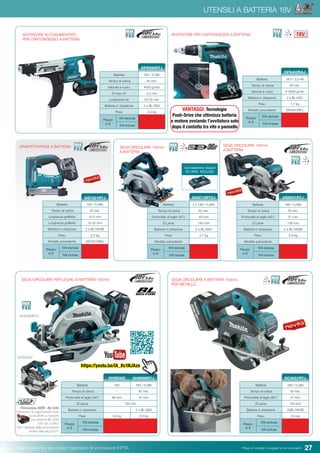 27Pesi e potenza del colpo rispettano le procedure EPTA. Prezzi di vendita consigliati e non vincolanti
GRAFFETTATRICE A BATTERIA
AVVITATORE AUTOALIMENTATO
PER CARTONGESSO A BATTERIA
Batteria 18V / 5,0Ah
Tempo di carica 45 min.
Velocità a vuoto 4000 g/min
Ø max viti 4,2 mm
Lunghezza viti 25-55 mm
Batterie in dotazione 2 x BL1850
Peso 2,2 kg
Prezzo
in €
IVA esclusa
IVA inclusa
DFR550RTJ
Batteria 18V / 5,0Ah
Tempo di carica 45 min.
Larghezza graffette 10,5 mm
Lunghezza graffette 10-22 mm
Batterie in dotazione 2 x BL1850B
Peso 2,4 kg
Modello precedente DST221RMJ
Prezzo
in €
IVA esclusa
IVA inclusa
DST221RTJ
Batteria 18V 18V / 5,0Ah
Tempo di carica - 45 min.
Profondità di taglio (90°) 66 mm 57 mm
Ø Lama 165 mm
Batterie in dotazione - 2 x BL1850
Peso 3,0 kg 3,5 kg
Prezzo
in €
IVA esclusa
IVA inclusa
DHS680RTJ
SEGA CIRCOLARE PER LEGNO A BATTERIA 165mm
UTENSILI A BATTERIA 18V
Batterie 2 x 18V / 5,0Ah
Tempo di carica 45 min.
Profondità di taglio (45°) 49 mm
Ø Lama 190 mm
Batterie in dotazione 2 x BL1850
Peso 4,7 kg
Modello precedente -
Prezzo
in €
IVA esclusa
IVA inclusa
DHS710PT2J
SEGA CIRCOLARE 190mm
A BATTERIA
DHS680RTJ
AVVITATORE PER CARTONGESSO A BATTERIA
Batteria 18 V / 2,0 Ah
Tempo di carica 24 min.
Velocità a vuoto 0-4000 g/min
Batterie in dotazione 2 x BL1820
Peso 1,7 kg
Modello precedente DFS451RFJ
Prezzo
in €
IVA esclusa
IVA inclusa
DFS452RAJ
Caricabatterie doppio
DC18RD INCLUSO
Batteria 18V / 5,0Ah
Tempo di carica 45 min.
Profondità di taglio (90°) 57 mm
Ø Lama 150 mm
Batterie in dotazione 2xBL1850B
Peso 3,0 kg
Prezzo
in €
IVA esclusa
IVA inclusa
DCS551RTJDHS630Z
DHS630Z
Promozione WEB - BL1830
Attraverso la registrazione web
si ha diritto a ricevere
una batteria BL1830
(18V da 3,0Ah).
Per i dettagli della promozione
vedere alle pag.20/21
SEGA CIRCOLARE A BATTERIA 150mm
PER METALLO
Batterie 18V / 5,0Ah
Tempo di carica 45 min.
Profondità di taglio (45°) 51 mm
Ø Lama 136 mm
Batterie in dotazione 2 x BL1850B
Peso 2,5 kg
Modello precedente -
Prezzo
in €
IVA esclusa
IVA inclusa
DSS501RTJ
SEGA CIRCOLARE 136mm
A BATTERIA
VANTAGGI: Tecnologia
Push-Drive che ottimizza batteria
e motore avviando l’avvitatura solo
dopo il contatto tra vite e pannello
https://youtu.be/lA_Kc1NJAzs
 