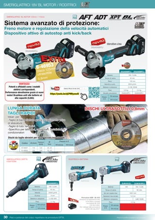 30 Pesi e potenza del colpo rispettano le procedure EPTA. Prezzi di vendita consigliati e non vincolanti
Batteria 18V / 5,0Ah
Tempo di carica 45 min.
Velocità 25000 g/min
Ø pinza 8 mm
Batterie in dotazione 2 x BL1850
Peso 2,1 kg
Prezzo
in €
IVA esclusa
IVA inclusa
DGD800RTJ
Batteria 18V 18V / 5,0Ah
Tempo di carica - 45 min.
Vel. per coppia max. 1900 /min.
Spessore max acciaio 1,6 mm
Batterie in dotazione - 2xBL1850B
Peso 2,2 kg
Prezzo
in €
IVA esclusa
IVA inclusa
DJN161ZJ
SMERIGLIATRICE DIRITTA
A BATTERIA
RODITRICE A BATTERIA
SMERIGLIATRICI 18V BL MOTOR / RODITRICI
SMERIGLIATRICI BL MOTOR 125mm / 115mm
DISCHI ULTRASOTTILI 0,8mmLUNGA DURATA
TAGLI RAPIDI
Ideali per:
-Taglio di barre filettate grazie al taglio netto privo
di sbavature
-Taglio di tubi, lamierini
-Specifico per lattonieri, carpentieri, installatori di
condizionatori
Promozione WEB - BL1830
Attraverso la registrazione web
si ha diritto a ricevere
una batteria BL1830
(18V da 3,0Ah).
Per i dettagli della promozione
vedere alle pag.20/21
DGA508RTJDGA506RTJ
Sistema avanzato di protezione:
Freno motore e regolazione della velocità automatici
Dispositivo attivo di autostop anti kick/back
DGA506RTJ
VANTAGGI:
Potenti e affidabili come i modelli
elettrici corrispondenti.
Performance elevatissime grazie ai nuovi
motori Brushless uniti alle batterie ad
alta capacità (5,0Ah)
https://youtu.be/qCPNRyzeoAI
Batteria 18V / 5,0Ah
Tempo di carica 45 min.
Disco 125 mm
Velocità a vuoto. 8500 g/min.
Batterie in dotazione 2 x BL1850B
Peso 2,6 kg 2,4 kg
Modello precedente DGA504RTJ DGA505RTJ
Prezzo
in €
IVA esclusa
IVA inclusa
DGA508RTJ
B-46953
Disco 125mm
ultrasottile
0,8mm
Codice Ø (mm)
Spessore
(mm)
Ø
foro
Prezzo in €
IVA esclusa IVA inclusa
B-46947 115 0,8 22, 23
B-46953 125 0,8 22, 23
Dischi da taglio abrasivi per inox / acciaio inossidabile
DJN161RTJ
DJN161RTJ
DJN161ZJ
Interruttore a leva
 