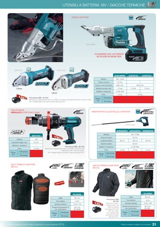 31Pesi e potenza del colpo rispettano le procedure EPTA. Prezzi di vendita consigliati e non vincolanti
TAGLIATONDINI
IDRAULICO (CORPO MACCHINA)
Batteria 18V
Capacità di taglio max. 20 mm
Batterie in dotazione -
Peso 10,5 kg
Prezzi
in €
IVA esclusa
IVA inclusa
DSC191Z
Batteria 18V / 5,0Ah
Tempo di carica 45 min.
Lunghezza albero 80 cm 120 cm 240 cm
Diametro albero 25 mm
Batterie in dotazione 2 x BL1850
Peso 3,0 kg 3,5 kg 5,2 kg
Prezzo
in €
IVA esclusa
IVA inclusa
DVR350RTE DVR450RTE DVR850RTE
VIBRATORI PER CALCESTRUZZO A BATTERIA
GIACCA TERMICA A BATTERIA
(M/L/XL)
DVR450RME
UTENSILI A BATTERIA 18V / GIACCHE TERMICHE
CESOIE A BATTERIA
Batteria 18V / 3,0Ah
Tempo di carica 22 min. - -
Corse a vuoto al minuto 2800 /min. 4300 /min.
Spessore acciaio max 1,3 mm 1,0 mm 1,6 mm
Batterie in dotazione 2 x BL1830 - -
Peso 2,4 kg 2,0 kg
Prezzo
in €
IVA esclusa
IVA inclusa
DJS161ZJ
Taglie M-L-XL
Tipo batterie Li-ion
Tensione batterie 14,4V / 18V
Durata funzionamento in
uso continuativo
28 h con
BL1850.
Prezzo
in €
IVA esclusa
IVA inclusa
DCJ200Z
Promozione WEB - BL1830
Attraverso la registrazione web si ha diritto a ricevere una
batteria BL1830 (18V da 3,0Ah).
Per i dettagli della promozione vedere alle pag.20/21
BJS130RFE DJS101ZJ
BJS130RFE
DJS101ZJ
1,0mm
DJS161ZJ
1,6mm
Promozione WEB - BL1830
Attraverso la registrazione web si ha diritto a ricevere una batteria BL1830 (18V da 3,0Ah).
Per i dettagli della promozione vedere alle pag.20/21
Promozione WEB
BL1830
Attraverso la regis-
trazione web si ha
diritto a ricevere
una batteria BL1830
(18V da 3,0Ah).
Per i dettagli della
promozione vedere
alle pag.20/21
Compatibile solo con batterie
BL1815/BL1815N/BL1830
GILET TERMICO A BATTERIA
(M/L/XL)
Taglie M-L-XL
Tipo batterie Li-ion
Tensione batterie 14,4V / 18V
Durata funzionamento in
uso continuativo
28 h con
BL1850B
Prezzo
in €
IVA esclusa
IVA inclusa
DCV200Z
 