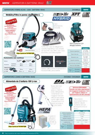 Pesi e potenza del colpo rispettano le procedure EPTA. Prezzi di vendita consigliati e non vincolanti4 Pesi e potenza del colpo rispettano le procedure EPTA. Prezzi di vendita consigliati e non vincolanti
ASPIRATORI A BATTERIA 18Vx2NOVITA’
Potenza di aspirazione
AC: 320W
DC: 25/70W
Flusso d’aria max
AC: 3,6m3
/min
DC: 2,1m3
/min
Depressione max
AC: 24kPa
DC: 9kPa
Capacità contenitore
Polvere: 8L
Liquidi: 6L
Autonomia (uso continuativo)
(H/L) 30/65 min
(BL1850B)
Peso (con 2 BL1850B) 9,2 kg
Lunghezza cavo alimentazione 5,0 m
Prezzo
in €
IVA esclusa
IVA inclusa
DVC860LZ
Fornito con: cavo di collegamento,
cassetta degli attrezzi, tubi completi,
set sacchetti, tubo diritto, tubo curvo,
bocchetta, bocchetta angolare.
Variatore della potenza di aspirazione e
indicatore livello carica batterie
ASPIRATORE A ZAINO A BATTERIA 18VX2	 DVC260Z / DVC260ZX NOVITA’
ASPIRATORE HYBRID AC/DC - 220V - BATTERIA 18VX2	 DVC860LZ NOVITA’
Potenza di aspirazione (H/L) 45/25W
Flusso d’aria max 1,5 m3
/min
Depressione max 7,1kPa
Capacità contenitore 2,0L
Autonomia (uso continuativo) (H/L) 60/90 min (BL1850B)
Lunghezza tubo 1 m 1,5 m
Peso (con 2 BL1850B) 4,3 kg
Prezzo
in €
IVA esclusa
IVA inclusa
DVC260Z
Telecomando:
avvio/spegnimento e
Selettore velocità.
Puntatore LED per
lluminazione zona di
lavoro
In grado di
catturare il
99,97% di
particelle da
0,3 a 1 µm
Wet&Dry/Filtro in panno: classe filtro L
Vano posteriore con
alloggio batterie.
Il peso del corpo
macchina non
grava su mano e
polso dell’operatore,
consentendo una
maggiore manovra-
bilità ed assicurando
quindi miglior pulizia
zona per zona in un
tempo più lungo e
con minor fatica.
Cavo
alimentazione
removibile
Alimentato da 2 batteria 18V Li-ion
PER MAGGIORI
INFORMAZIONI SCARICA
IL DEPLIANT
dalla sezione Cataloghi di
www.makita.it
e guarda il video su
YOUTUBE
(Makita Official Channel)
PER MAGGIORI
INFORMAZIONI SCARICA
IL DEPLIANT
dalla sezione Cataloghi di
www.makita.it
e guarda il video su
YOUTUBE
(Makita Official Channel)
DVC260ZX
DVC260Z
Versione DVC260ZX
fornito con tubo aspirazione
di maggiore lunghezza 1,5m
per migliore utilizzo in
abbinamento ad altri utensili
https://youtu.be/1hYUWIt79jM
https://youtu.be/1hYUWIt79jM
 