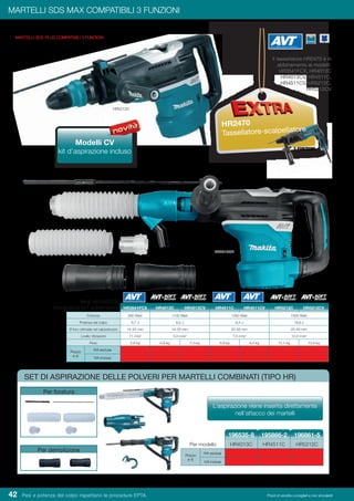 42 Pesi e potenza del colpo rispettano le procedure EPTA. Prezzi di vendita consigliati e non vincolanti
MARTELLI SDS MAX COMPATIBILI 3 FUNZIONI
MARTELLI SDS PLUS COMPATIBILI 3 FUNZIONI
Potenza 850 Watt 1100 Watt 1350 Watt 1500 Watt
Potenza del colpo 5,7 J 8,0 J 9,4 J 18,9 J
Ø foro ottimale nel calcestruzzo 14-25 mm 16-30 mm 20-35 mm 25-40 mm
Livello Vibrazioni 11 m/s² 5,0 m/s² 7,5 m/s² 12,5 m/s²
Peso 5,6 kg 6,8 kg 7,3 kg 8,8 kg 9,4 kg 12,1 kg 12,6 kg
Prezzo
in €
IVA esclusa
IVA inclusa
HR3541FCX HR4013C HR4013CV HR4511C HR4511CV HR5212CVHR5212C
Mod. HR3541FCX
Impugnatura AVT antivibrazioni
HR4013CV
SET DI ASPIRAZIONE DELLE POLVERI PER MARTELLI COMBINATI (TIPO HR)
Per modello HR4013C HR4511C HR5212C
Prezzo
in €
IVA esclusa
IVA inclusa
196535-8 195866-2 196861-5
L’aspirazione viene inserita direttamente
nell’attacco dei martelli
Modelli CV
kit d’aspirazione incluso
HR5212C
Drilling mode
Hammering mode
Per foratura
Per demolizione
Il tassellatore HR2470 è in
abbinamento ai modelli:
HR3541FCX, HR4013C
HR4013CV, HR4511C,
HR4511CV, HR5212C,
HR5212CV
3 FUNZIONI
HR2470
Tassellatore-scalpellatore
 