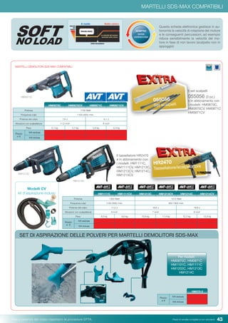 43Pesi e potenza del colpo rispettano le procedure EPTA. Prezzi di vendita consigliati e non vincolanti
MARTELLI SDS-MAX COMPATIBILI
MARTELLI DEMOLITORI SDS MAX COMPATIBILI
Potenza 1100 Watt
Frequenza colpi 1100-2650 /min.
Potenza del colpo 7,6 J 8,1 J
Vibrazioni con scalpellatura 11,5 m/s² 8 m/s²
Peso 5,1 kg 5,7 kg 5,8 kg 6,4 kg
Prezzo
in €
IVA esclusa
IVA inclusa
HM0870C HM0871CVHM0870CV HM0871C
Potenza 1300 Watt 1510 Watt
Frequenza colpi 1100-2650 /min. 950-1900 /min.
Potenza del colpo 11,2 J 18,6 J 19,9 J
Vibrazioni con scalpellatura 8 m/s² 7 m/s² 8 m/s²
Peso 8,0 kg 8,6 kg 10,8 kg 11,4 kg 12,3 kg 12,9 kg
Prezzo
in €
IVA esclusa
IVA inclusa
HM1111C HM1111CV HM1213C HM1214CHM1213CV HM1214CV
Questa scheda elettronica gestisce in au-
tonomia la velocità di rotazione del motore
e le conseguenti percussioni; ad esempio
riduce sensibilmente la velocità del mo-
tore in fase di non lavoro (scalpello non in
appoggio)
Modelli CV
kit d’aspirazione incluso
Per modelli:
HM0870C, HM0871C
HM1101C, HM1111C
HM1203C, HM1213C
HM1214C
SET DI ASPIRAZIONE DELLE POLVERI PER MARTELLI DEMOLITORI SDS-MAX
Prezzo
in €
IVA esclusa
IVA inclusa
196572-2
HM1213C
HM1214C
HM0871C
Il set scalpelli
055056 (3 pz.)
è in abbinamento con
i modelli: HM0870C,
HM0870CV, HM0871C
HM0871CV
Il tassellatore HR2470
è in abbinamento con
i modelli: HM1111C,
HM1111CV, HM1213C,
HM1213CV, HM1214C,
HM1214CV
055056
Set scalpelli
3 FUNZIONI
HR2470
Tassellatore/scalpellatore
 