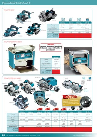56 Pesi e potenza del colpo rispettano le procedure EPTA. Prezzi di vendita consigliati e non vincolanti
PIALLE/SEGHE CIRCOLARI
SEGHE CIRCOLARI PER LEGNO
Potenza 1010 Watt 1100 Watt 1200 Watt 1400 Watt 1800 Watt 2000 Watt 2100 Watt 2200 Watt
Profondità di taglio (90°) 54,5 mm 66 mm 67 mm 75,5 mm 85 mm 100 mm 130 mm
Ø Lama 165 mm 190 mm 210 mm 235 mm 270 mm 355 mm
Velocità 5.200 g/min 5.500 g/min 5.200 g/min 5.500 g/min 5.200 g/min 4.500 g/min 3.800 g/min 2.700 g/min
Peso 3,7 kg 4,0 kg 5,1 kg 7,2 kg 9,2 kg 9,4 kg 14,0 kg
Accessori Extra - -
1 disco
M-Force
2 dischi
M-Force
-
2 dischi
Makforce
1 disco
M-Force
1 disco
M-Force
-
Modello precedente 5604R 5704R / HS7601 HS7101JX - 5903RK - - -
Prezzo
in €
IVA esclusa
IVA inclusa
HS6101J 5008MGJX 5903RKX1 5103R 5143R
HS6601J
HS6101J
HS7601J
HS7101JX
5008MGJX
5008MGJX
Potenza 620 Watt 850 Watt 1050 Watt 2200 Watt
Velocità 17000 g/min 16000 g/min 12000 g/min
Larghezza piallatura 82 mm 312 mm
Asportazione max 2,5 mm 4 mm 3,5 mm
Peso 2,6 kg 3,3 kg 3,4 kg 18,4 kg
Prezzo
in €
IVA esclusa
IVA inclusa
KP0800J KP0810J KP312SKP0810CJ
PIALLE PER LEGNO
PIALLA A SPESSORE PER LEGNO
Potenza 1650 Watt
Velocità 8500 g/min
Larghezza piallatura 304 mm
Spezzore max 155 mm
Asportazione max. 3 mm
Peso 28,1 kg
Prezzo
in €
IVA esclusa
IVA inclusa
2012NB
KP312S
KP0810CJ
5104S
Seconda Lama Tungsteno
Makforce 270mm 24 denti
con modelli 5103R e 5104S
++
HS6601J
HS7601J
Seconda
lama
KP0810J
KP0800J
5903RKX1
5903RKX1
VANTAGGI:
Esecuzione di lavorazioni di piallatura
direttamente in loco per il ripristino di
patii e travature
5103R
5104S
HS7101JXHS7601JHS6601J
HS6101J
Coltello
divisore
 