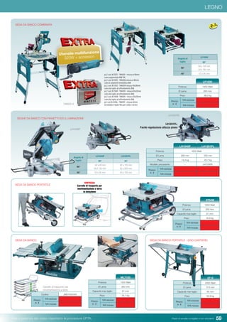 59Pesi e potenza del colpo rispettano le procedure EPTA. Prezzi di vendita consigliati e non vincolanti
LEGNO
Potenza 2000 Watt
Ø Lama 315 mm
Capacità max taglio 85 mm
Peso 52,9 kg
Prezzo
in €
IVA esclusa
IVA inclusa
2712
Potenza 1500 Watt
Ø Lama 260 mm
Capacità max taglio 91 mm
Peso 34,1 kg
Prezzo
in €
IVA esclusa
IVA inclusa
MLT100
LH1040F
LH1201FL
SEGA DA BANCO PORTATILE
SEGA DA BANCO PORTATILE - (USO CANTIERE)SEGA DA BANCO
SEGA DA BANCO COMBINATA
Potenza 1650 Watt
Ø Lama 260 mm 305 mm
Peso 14,3 kg 20,7 kg
Modello precedente - LH1200FL
Prezzo
in €
IVA esclusa
IVA inclusa
LH1040F LH1201FL
Angolo di
taglio
LH1040F LH1201FL
90° 45°
90°
93 x 95 mm
69 x 130 mm
95 x 155 mm
62 x 200 mm
45° 53 x 95 mm 64 x 155 mm
Potenza 1650 Watt
Ø Lama 260 mm
Capacità max taglio 91 mm
Peso 34,9 kg
Prezzo
in €
IVA esclusa
IVA inclusa
2704W
Utensile multifunzione
320W + accessori
pz.2 cod. B-21272 - TMA001 - misura ø 85mm
Lama segmentata BiM-TiN,
pz.2 cod. B-21325 - TMA006 misura ø 85mm
Lama a segmenti bimetallica BiM
pz.2 cod. B-21353 - TMA009 misura 40x28mm
Lama da taglio ad affondamento BiM,
pz.2 cod. B-21369 - TMA010 - misura 40x32mm
Lama da taglio ad affondamento BiM,
pz.2 cod. B-21428 - TMA016 - misura 30x20mm
Lama da taglio ad affondamento BiM,
pz.1 cod. B-21456 - TMA019 - misura 52mm
Scrostatore rigido HCS per colla e vernici
Potenza 1650 Watt
Ø Lama 260 mm
Peso 36,0 kg
Prezzo
in €
IVA esclusa
IVA inclusa
LF1000
Angolo di
taglio
LF1000
90°
90°
68 x 155 mm
20 x 180 mm
45° 53 x 95 mm
SEGHE DA BANCO CON PIANETTO ED ILLUMINAZIONE
196602-9
Codice JM27000300
Prezzo
in €
IVA esclusa
IVA inclusa
Carrello di trasporto per
movimentazione a terra
LH1201FL:
Facile regolazione altezza piano
VANTAGGI:
Carrello di trasporto per
movimentazione a terra
in dotazione
 