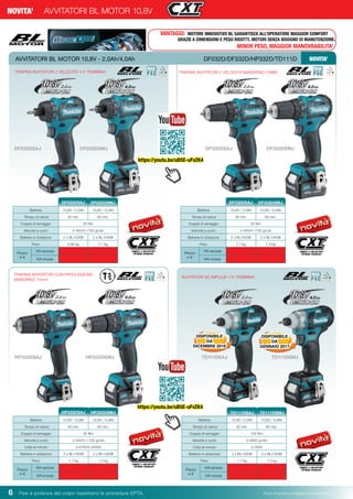 Pesi e potenza del colpo rispettano le procedure EPTA. Prezzi di vendita consigliati e non vincolanti6 Pesi e potenza del colpo rispettano le procedure EPTA. Prezzi di vendita consigliati e non vincolanti
AVVITATORI BL MOTOR 10,8VNOVITA’
VANTAGGI: MOTORE INNOVATIVO BL GARANTISCE ALL’OPERATORE MAGGIOR COMFORT
GRAZIE A DIMENSIONI E PESO RIDOTTI. MOTORI SENZA BISOGNO DI MANUTENZIONE.
MINOR PESO, MAGGIOR MANOVRABILITA’
Batteria 10,8V / 2,0Ah 10,8V / 4,0Ah
Tempo di carica 30 min. 60 min.
Coppia di serraggio 35 Nm
Velocità a vuoto 0-450/0-1700 g/min
Batterie in dotazione 2 x BL1020B 2 x BL1040B
Peso 0,94 kg 1,1 kg
Prezzo
in €
IVA esclusa
IVA inclusa
DF032DSAJ
TRAPANI AVVITATORI 2 VELOCITÀ 1/4” FEMMINA
AVVITATORI BL MOTOR 10,8V - 2,0Ah/4,0Ah	DF032D/DF332D/HP332D/TD111D NOVITA’
DF032DSAJ DF032DSMJ
DF032DSMJ
TRAPANI AVVITATORI 2 VELOCITÀ MANDRINO 10MM
DF332DSAJ DF332DSMJ
Batteria 10,8V / 2,0Ah 10,8V / 4,0Ah
Tempo di carica 30 min. 60 min.
Coppia di serraggio 35 Nm
Velocità a vuoto 0-450/0-1700 g/min
Batterie in dotazione 2 x BL1020B 2 x BL1040B
Peso 1,1 kg 1,3 kg
Prezzo
in €
IVA esclusa
IVA inclusa
DF332DSAJ DF332DSMJ
TRAPANI AVVITATORI CON PERCUSSIONE
MANDRINO 10mm
AVVITATORI AD IMPULSI 1/4” FEMMINA
Batteria 10,8V / 2,0Ah 10,8V / 4,0Ah
Tempo di carica 30 min. 60 min.
Coppia di serraggio 35 Nm
Velocità a vuoto 0-450/0-1.700 g/min
Colpi al minuto 0-6750/0-25500
Batterie in dotazione 2 x BL1020B 2 x BL1040B
Peso 1,1 kg 1,3 kg
Prezzo
in €
IVA esclusa
IVA inclusa
HP332DSAJ HP332DSMJ
Batteria 10,8V / 2,0Ah 10,8V / 4,0Ah
Tempo di carica 30 min. 60 min.
Coppia di serraggio 135 Nm
Velocità a vuoto 0-2600 g/min
Colpi al minuto 0-3500
Batterie in dotazione 2 x BL1020B 2 x BL1040B
Peso 1,1 kg 1,3 kg
Prezzo
in €
IVA esclusa
IVA inclusa
TD111DSAJ TD111DSMJ
HP332DSAJ HP332DSMJ TD111DSAJ TD111DSMJ
DISPONIBILE
DA
GENNAIO 2017
DISPONIBILE
DA
DICEMBRE 2016
https://youtu.be/uB5E-uFvZK4
https://youtu.be/uB5E-uFvZK4
 