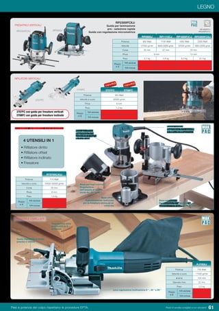 61Pesi e potenza del colpo rispettano le procedure EPTA. Prezzi di vendita consigliati e non vincolanti
3707FC
LEGNO
FRESATRICI VERTICALI
Potenza 900 Watt 1100 Watt 1850 Watt 2300 Watt
Velocità 27000 g/min 8000-24000 g/min. 22000 g/min 9000-22000 g/min
Corsa 35 mm 57 mm 70 mm
Pinza 8 mm 12 mm
Peso 2,7 kg 3,4 kg 6,0 kg 6,1 kg
Prezzo
in €
IVA esclusa
IVA inclusa
RP0900J RP1110CJ RP1800FX1J RP2300FCXJ
Base per tagli inclinati
Regolazione
dell’angolo di inclina-
zione da -30 ° a 45 °
Base per rifilare
Regolatore della
profondità di taglio
da 0 a 40 mm
Blocco motore
Regolatore della velocità
10 000 a 30 000 giri / min
Base per fresare
Regolazione della profondità
precisa al 1 / 10 mm da 0 a 35 mm
RIFILATORI VERTICALI
RIFILATORE-FRESATORE MULTIFUNZIONE
Potenza 440 Watt
Velocità a vuoto 35000 g/min
Pinza 6 mm
Peso 1,2 kg
Prezzo
in €
IVA esclusa
IVA inclusa
3707FC 3708FC
4 UTENSILI IN 1
• Rifilatore diritto
• Rifilatore offset
• Rifilatore inclinato
• Fresatore
RP2300FCXJ:
Guida per laminazione
pre - selezione rapida
Guida con regolazione micrometrica
RP1800FX1J
RP2300FCX1JRP2300FCXJ RP0900J
Guida regolabile in modo
preciso e veloce
Leva regolazione inclinazione 0 ° , 45 ° e 90 °
Regolazione della
profondità su 6
posizioni
Potenza 710 Watt
Velocità a vuoto 10000-30000 g/min
Corsa 35 mm
Pinza 8 mm
Peso 1,8 kg
Prezzo
in €
IVA esclusa
IVA inclusa
RT0700CX3J
FRESATRICE LAMELLARE
Potenza 700 Watt
Velocità a vuoto 11000 g/min
ø lama 100 mm
Diametro foro 22 mm
Peso 2,5 kg
Prezzo
in €
IVA esclusa
IVA inclusa
PJ7000J
Base offset
Appositamente realizzato
per la fresatura vicina ad un
ostacolo
3708FC
3707FC con guida per fresature verticali
3708FC con guida per fresature inclinate
 