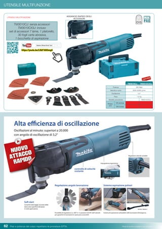 62 Pesi e potenza del colpo rispettano le procedure EPTA. Prezzi di vendita consigliati e non vincolanti
UTENSILE MULTIFUNZIONE
UTENSILE MULTIFUNZIONE
Potenza 320 Watt
Velocità a vuoto 6000-20000 g/min
Oscillazione 3,2°
Peso 1,6 kg
Modello precedente - TM3010CX2J
Prezzo
in €
IVA esclusa
IVA inclusa
TM3010CX3J
TM3010CJ: senza accessori
TM3010CX3J: incluso
set di accessori 7 lame, 1 platorello,
30 fogli carta abrasiva,
1 bocchetta di aspirazione
TM3010CJ
https://youtu.be/LDbY18X5mg0
AGGANCIO RAPIDO DEGLI
ACCESSORI
 