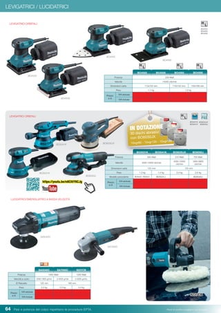 64 Pesi e potenza del colpo rispettano le procedure EPTA. Prezzi di vendita consigliati e non vincolanti
LEVIGATRICI / LUCIDATRICI
BO5041K BO6050J
Potenza 300 Watt 310 Watt 750 Watt
Velocità 4000-12000 orb/min
4000-10000
orb/min
1600-5800
orb/min
Dimensioni carta 125 mm 150 mm
Peso 1,3 kg 1,4 kg 2,4 kg 2,6 kg
Modello precedente BO5030 / BO5031 BO5041J - BO6040J
Prezzo
in €
IVA esclusa
IVA inclusa
BO5031K BO6030JX
LEVIGATRICI ORBITALI
LEVIGATRICI ORBITALI
BO6030JX
BO6050J
Potenza 200 Watt
Velocità 14000 orb/min
Dimensioni carta 112x102 mm 114x102 mm 102x166 mm
Peso 1,1 kg 1,2 kg
Prezzo
in €
IVA esclusa
IVA inclusa
BO4555 BO4556 BO4565 BO4566
LUCIDATRICI/SMERIGLIATRICI A BASSA VELOCITÀ
Potenza 1400 Watt 1200 Watt
Velocità a vuoto 2000-7800 g/min 0-4000 g/min 0-3200 g/min.
Ø Platorello 125 mm 180 mm
Peso 2,2 kg 3,5 kg 3,4 kg
Prezzo
in €
IVA esclusa
IVA inclusa
SA7000C 9237CB
BO4555
BO4556
BO4566
BO4565
BO5031K
BO5041K
BO6050J
BO6030JX
SA5040C
SA5040C
SA7000C
9237CB
https://youtu.be/n8CItiYKCJg
IN DOTAZIONE
30 dischi abrasivi
con BO6030JX
10xgr80 - 10xgr120 - 10xgr180
BO4555
BO4565
BO4566
BO5031K
BO5041K
 
