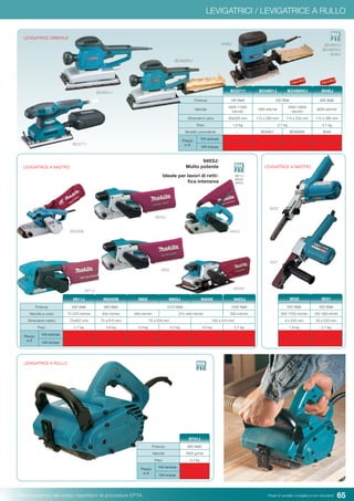 65Pesi e potenza del colpo rispettano le procedure EPTA. Prezzi di vendita consigliati e non vincolanti
LEVIGATRICI / LEVIGATRICE A RULLO
LEVIGATRICE ORBITALE
9911J
9903J
9403J
LEVIGATRICE A NASTRO
Potenza 650 Watt 850 Watt 1010 Watt 1200 Watt
Velocità a vuoto 75-270 mt/min 400 mt/min 440 mt/min 210-440 mt/min 500 mt/min
Dimensioni nastro 75x457 mm 75 x 610 mm 75 x 533 mm 100 x 610 mm
Peso 2,7 kg 4,8 kg 4,3 kg 4,3 kg 4,8 kg 5,7 kg
Prezzo
in €
IVA esclusa
IVA inclusa
9903J99029924DB9911J 9404X 9403J
9403J:
Molto potente
Ideale per lavori di retti-
fica intensiva
9403J
LEVIGATRICE A RULLO
Potenza 860 Watt
Velocità 3500 g/min
Peso 4,2 kg
Prezzo
in €
IVA esclusa
IVA inclusa
9741J
BO3711
Potenza 190 Watt 330 Watt 600 Watt
Velocità
4000-11000
orb/min
1000 orb/min
4000-10000
orb/min
6000 orb/min
Dimensioni carta 93x228 mm 115 x 280 mm 115 x 232 mm 115 x 280 mm
Peso 1,6 kg 2,7 kg 3,1 kg
Modello precedente - BO4901 BO4900V 9046
Prezzo
in €
IVA esclusa
IVA inclusa
BO3711 BO4901J BO4900VJ 9046JBO4901J
9046J
9924DB
9032
500 Watt 550 Watt
300-1700 mt/min 200-1000 mt/min
9 x 533 mm 30 x 533 mm
1,6 kg 2,1 kg
90319032
LEVIGATRICE A NASTRO
BO4901J
BO4900VJ
9046J
BO4900VJ
9911J
9902
9903J
9904X
9031
 