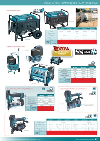 67Pesi e potenza del colpo rispettano le procedure EPTA. Prezzi di vendita consigliati e non vincolanti
GENERATORI A SCOPPIO
Potenza 2,2 kW 2,8 kW 4,5 kW 5,5 kW 6,0 kW
Tipo di motore OHV
Cilindrata 210 cm3
420 cm3
Regolazione tensione AVR
Peso 49,8 kg 52,8 kg 95,5 kg 98,5 kg 100,5 kg
Prezzo
in €
IVA esclusa
IVA inclusa
EG2250A EG2850A EG4550A EG5550A EG6050A
EG2850A
EG6050A
Potenza 1460 Watt 2100 Watt 1800 Watt
Pressione max. 8 bar 10 bar 25,3 bar
Portata max. 170 l/min 240 l/min 90 l/min
Capacità serbatoio 6 L 20 L 6,2 L
Peso 15 kg 31 kg 36 kg
Prezzo
in €
IVA esclusa
IVA inclusa
AC640 AC1300 AC310H
COMPRESSORI D’ARIA ELETTRICI
AC1300
SPILLATRICE PNEUMATICA AD ALTA PRESSIONE
AF500HP
Pressione max 10-23 bar
Calibro groppini 18 Ga 23 Ga
Sezione groppini 1,05-1,25 mm 0,6 mm
Lunghezza groppini 15-55 mm
Peso 1,2 kg 1,1 kg
Prezzo
in €
IVA esclusa
IVA inclusa
AF500HPAF550H AF500HP
Pressione max 10-23 bar 13-23 bar
Ø Testa del chiodo 9,4 mm 3,4 - 5,0 mm 5,0-7,3 mm 5,5-7,3 mm 5,6-7,5 mm 5,8-7,9 mm
Sezione del chiodo 3,1 mm 1,6 - 2,1 mm 2,1-2,5 mm 2,3-3,3 mm 2,5-3,8 mm
Lunghezza del chiodo 19-45 mm 27-50 mm 32-65 mm 40-65 mm 45-75 mm 40-90 mm
Peso 2,2 kg 1,3 kg 1,9 kg 1,8 kg 2,1 kg 2,3 kg
Prezzo
in €
IVA esclusa
IVA inclusa
AN450H AN510H AN610H AN620H AN711H AN911H
CHIODATRICI PNEUMATICHE AD ALTA PRESSIONE
AN911H
AN450H
GENERATORI / COMPRESSORI / ALTA PRESSIONE
AC310H
Carrello di trasporto
cod.HY00000212
con AC310H
AC640
(Dati tecnici e prezzi nella
tabella sottostante)
 
