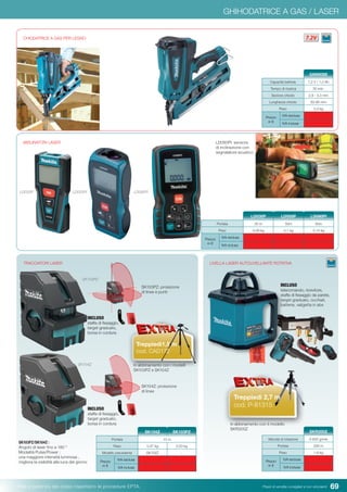 69Pesi e potenza del colpo rispettano le procedure EPTA. Prezzi di vendita consigliati e non vincolanti
GHIHODATRICE A GAS / LASER
LIVELLA LASER AUTOLIVELLANTE ROTATIVA
Velocità di rotazione 0-600 g/min
Portata 200 m
Peso 1,6 kg
Prezzo
in €
IVA esclusa
IVA inclusa
SKR200Z
TRACCIATORI LASER
SK103PZ/SK104Z :
Angolo di laser fino a 180 °
Modalità Pulse/Power :
una maggiore intensità luminosa ,
migliora la visibilità alla luce del giorno
INCLUSO
staffa di fissaggio,
target graduato,
borsa in cordura
MISURATORI LASER
LD030P LD080PI
SK104Z
SK103PZ
Capacità batteria 7,2 V / 1,0 Ah
Tempo di ricarica 30 min.
Sezione chiodo 2,9 - 3,3 mm
Lunghezza chiodo 50-90 mm
Peso 3,4 kg
Prezzo
in €
IVA esclusa
IVA inclusa
GN900SE
CHIODATRICE A GAS PER LEGNO
Portata 30 m 50m 80m
Peso 0,09 kg 0,1 kg 0,14 kg
Prezzo
in €
IVA esclusa
IVA inclusa
LD050PLD030P LD080PI
Portata 15 m
Peso 0,47 kg 0,53 kg
Modello precedente SK102Z -
Prezzo
in €
IVA esclusa
IVA inclusa
SK104Z SK103PZ
Treppiedi1,5 m
cod. CAD172
In abbinamento con i modelli
SK103PZ e SK104Z
Treppiedi 2,7 m
cod. P-81315
In abbinamento con il modello
SKR200Z
SK103PZ: proiezione
di linee e punti
SK104Z: proiezione
di linee
LD080PI: sensore
di inclinazione con
segnalatore acustico
INCLUSO
telecomando, ricevitore,
staffa di fissaggio da parete,
target graduato, occhiali,
batterie, valigetta in abs
INCLUSO
staffa di fissaggio,
target graduato,
borsa in cordura
LD050PI
 