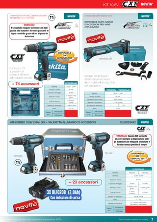 Pesi e potenza del colpo rispettano le procedure EPTA. Prezzi di vendita consigliati e non vincolanti 7Pesi e potenza del colpo rispettano le procedure EPTA. Prezzi di vendita consigliati e non vincolanti
KIT 10,8V NOVITA’
KIT-COMBO 10,8V 2,0Ah (X3) + VALIGETTA ALLUMINIO 23 ACCESSORI		 CLX202SAX2 NOVITA’
TD110D
HP331D
+ 23 accessori
VANTAGGI: Questo KIT permette
di avere sempre a disposizione tutti
gli accessori per eseguire avvitature e
forature senza perdite di tempo
Modello HP331D TD110D
Batteria 10,8V / 2,0Ah
Tempo di carica 30 min.
Coppia di serraggio 30 Nm 110 Nm
Velocità a vuoto
0-450/0-1700
g/min
0-2600 g/min
Colpi al minuto
0-6750
0-25500
0-3500
Batterie in dotazione 3 x BL1020B
Peso 1,1 kg
Modello precedente
LCT303X1 / LXT303X5
DK1485X1 / DK1485X3
Prezzo
in €
IVA esclusa
IVA inclusa
CLX202SAX2
NOVITA’
VANTAGGI:
E’ possibile eseguire avvitatura di dadi
grazie alle bussole e forature passanti in
legno e metallo grazie al set di punte in
dotazione
Batteria 10,8V / 2,0Ah
Tempo di carica 30 min.
Coppia di serraggio 30 Nm
Velocità a vuoto
0-450/0-1700
g/min
Colpi al minuto
0-6750/0-
25500
Batterie in dotazione 2 x BL1020B
Peso 1,1 kg
Prezzo
in €
IVA esclusa
IVA inclusa
HP331DSAX1
Fornito con 74
accessori tutti
contenuti all’interno
della valigetta utensile
+ 74 accessori
TRAPANO AVVITATORE CON PERCUSSIONE
MANDRINO 10mm 10,8V (2X)
UTENSILE MULTIFUNZIONE 10,8V
Batteria 10,8V / 2,0Ah
Tempo di carica 30 min.
Oscillazioni per minuto 6000-20000
Batterie in dotazione 2 x BL1020B
Accessori in dotazione - N. 5
Peso 1,1 kg
Prezzo
in €
IVA esclusa
IVA inclusa
TM30DSAJ TM30DSAJX1
TM30DSAJX1
NOVITA’
Modello TM30DSAJX1
fornito con set accessori
(lame e platorello) e raccordo
per aspirazione
DISPONIBILE AMPIA GAMMA
DI ACCESSORI PER VARIE
APPLICAZIONI
DISPONIBILE
DA
GENNAIO 2017
DISPONIBILE
DA
GENNAIO 2017
 