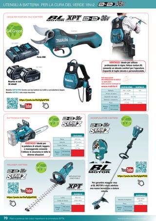 70 Pesi e potenza del colpo rispettano le procedure EPTA. Prezzi di vendita consigliati e non vincolanti
DECESPUGLIATORE A BATTERIA
Velocità di rotazione
5000-6500
g/min
Peso 4,0 kg
Prezzo
in €
IVA esclusa
IVA inclusa
DUR364LZ
ELETTROSEGA A BATTERIA
Batteria 18V / 4,0Ah 18V
Tempo di carica 36 min -
Capacità max taglio 33 mm
Batterie in dotazione 2xBL1840 -
Peso 3,3 kg 0,8 kg
Prezzo
in €
IVA esclusa
IVA inclusa
DUP361Z
CESOIA PER POTATURA 18VX2 A BATTERIA
Lama 650 mm
Corse al minuto 2000-3600
Peso 4,6 kg
Prezzo
in €
IVA esclusa
IVA inclusa
DUH651Z
UTENSILI A BATTERIA PER LA CURA DEL VERDE 18VX2
DUP361PM2
DUP361
Modello DUP361PM2 fornito con due batterie da 4,0Ah e caricabatterie doppio
Modello DUP361Z solo corpo macchina
DC18RD
BL1840
Barra 250 mm
Velocità 500 m/min
Passo Catena 3/8”
Peso 4,1 kg
Prezzo
in €
IVA esclusa
IVA inclusa
DUC252Z
TAGLIASIEPI A BATTERIA
IMPUGNATURA
ORIENTABILE
VANTAGGI: Ideale per
la potatura di arbusti, leggera
e maneggevole consente
l’utilizzo in sicurezza in tutte le
diverse situazioni
VANTAGGI: Ideale per utilizzo
professionale in vigna. Veloce motore BL
consente un elevato comfort per l’operatore.
Capacità di taglio elevata e personalizzabile
Porta USB
Ricarica in soli
36 minuti
Per garantire maggior resa
al BL MOTOR è stata adottata
una nuova tecnologia a statore
rotante
PER MAGGIORI
INFORMAZIONI SCARICA
IL DEPLIANT
dalla sezione Cataloghi di
www.makita.it
https://youtu.be/DwTqQphPUiQ
https://youtu.be/DwTqQphPUiQ
https://youtu.be/DwTqQphPUiQ
 