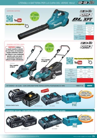 71Pesi e potenza del colpo rispettano le procedure EPTA. Prezzi di vendita consigliati e non vincolanti
Batteria 18V 18V
Taglio 380mm 430mm
Altezza taglio 25-75mm
Capacità raccolta 40l 50l
Peso 14,5kg 18,0 kg
Prezzo
in €
IVA esclusa
IVA inclusa
DLM431Z
RASAERBA A BATTERIA A SPINTA
DLM380Z
DLM380Z
DLM431Z
Volume aria 6,9-13,4 m3
/min
Velocità aria 27-54 m/s
Livello vibrazioni 0,3 m/s2
Velocità a vuoto
11400-21500
g/min
Peso 3,5 kg
Prezzo
in €
IVA esclusa
IVA inclusa
DUB362Z
SOFFIATORE A BATTERIA
Fino a superfici
di 540 m2
UTENSILI A BATTERIA PER LA CURA DEL VERDE 18VX2
KIT ENERGY 18V 6,0Ah - CON CARICABATTERIE RAPIDO DOPPIA POSTAZIONE DC18RD	198077-8 NOVITA’
DC18RDBL1860B (x2)Indicatore livello di carica
IDEALE PER
L’UTILIZZO CON
UTENSILI 18VX2
55min.
KIT ENERGY 18V 5,0Ah - CON CARICABATTERIE RAPIDO DOPPIA POSTAZIONE DC18RD	 197434-7
DC18RDBL1850 (x2)
VANTAGGI: L’utilizzo
di questi rasaerba è indicato
per uso Home, con bassissimo
impatto ambientale. Indicati
per utilizzo in zone residenziali
(giardini, prati, aree giochi
condominiali). Regolazione
altezza di taglio centralizzata Fino a superfici
di 1000 m2
45min.
IDEALE PER
L’UTILIZZO CON
UTENSILI 18VX2
https://youtu.be/DwTqQphPUiQ
https://youtu.be/DwTqQphPUiQ
 