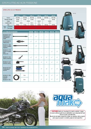 Catalogo Makita