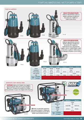 Catalogo Makita