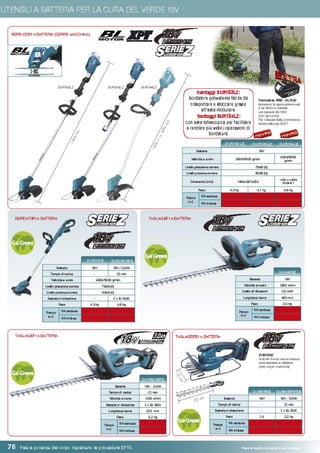 Catalogo Makita