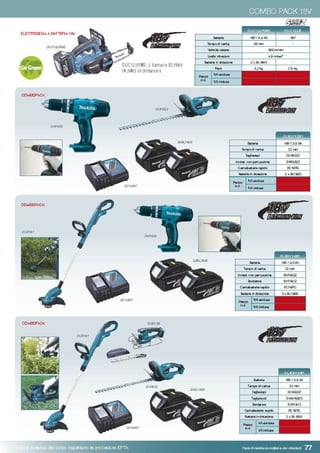 Catalogo Makita