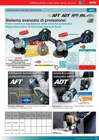 Pesi e potenza del colpo rispettano le procedure EPTA. Prezzi di vendita consigliati e non vincolanti 9Pesi e potenza del colpo rispettano le procedure EPTA. Prezzi di vendita consigliati e non vincolanti
SMERIGLIATRICI A BATTERIA 18V BL MOTOR NOVITA’
DGA508RTJDGA506RTJ
SMERIGLIATRICI A BATTERIA 18V BL MOTOR	 NOVITA’
Funzione antiriavvio: il motore non riparte se la batteria
viene inserita con l’interruttore su ON
Accessorio: è disponibile per i modelli DGA506 e DGA508 la
cuffia di aspirazione delle polveri
Sistema avanzato di protezione:
Freno motore e regolazione della velocità automatici
Dispositivo attivo di autostop anti kick/back
115mm 125mm
Velocità
a vuoto
(g/min)
Interr. a
slitta
Interr. a
leva
Anti
riavvio
Freno
Anti
Kick-
Back
DGA456 DGA506 8.500  -   
DGA458 DGA508 8.500 -    
DGA506RTJ
DGA508RTJ
VANTAGGI:
Potenti e affidabili come i modelli
elettrici corrispondenti.
Performance elevatissime grazie ai nuovi
motori Brushless uniti alle batterie ad
alta capacità (5,0Ah)
https://youtu.be/qCPNRyzeoAI
Batteria 18V / 5,0Ah
Tempo di carica 45 min.
Disco 125 mm
Velocità a vuoto 8500 g/min.
Batterie in dotazione 2 x BL1850B
Peso 2,6 kg 2,4 kg
Modello precedente DGA504RTJ DGA505RTJ
Prezzo
in €
IVA esclusa
IVA inclusa
B-46953
Disco 125mm
ultrasottile
0,8mm
Interruttore a leva
 