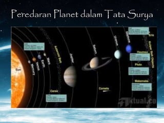 Peredaran Planet dalam Tata Surya
 