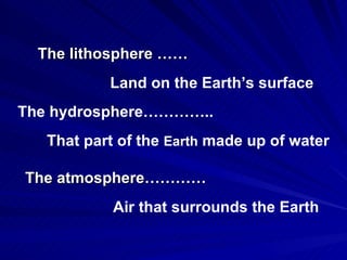 The lithosphere …… Land on the Earth’s surface The hydrosphere………….. That part of the  Earth  made up of water The atmosphere………… Air that surrounds the Earth 