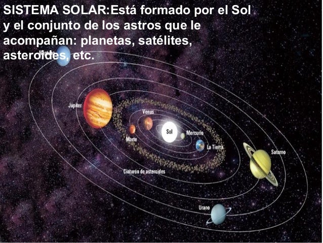 TIERRA