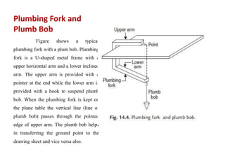 Plumbing Fork and
Plumb Bob
           Figure    shows     a     typical
plumbing fork with a plum bob. Plumbing
fork is a U-shaped metal frame with a
upper horizontal arm and a lower inclined
arm. The upper arm is provided with a
pointer at the end while the lower arm is
provided with a hook to suspend plumb
bob. When the plumbing fork is kept on
the plane table the vertical line (line of
plumb bob) passes through the pointed
edge of upper arm. The plumb bob helps
in transferring the ground point to the
drawing sheet and vice versa also.
 