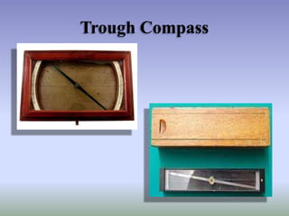 Trough Compass

 