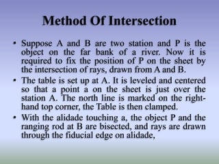 Method Of Intersection
• Suppose A and B are two station and P is the
object on the far bank of a river. Now it is
required to fix the position of P on the sheet by
the intersection of rays, drawn from A and B.
• The table is set up at A. It is leveled and centered
so that a point a on the sheet is just over the
station A. The north line is marked on the righthand top corner, the Table is then clamped.
• With the alidade touching a, the object P and the
ranging rod at B are bisected, and rays are drawn
through the fiducial edge on alidade,

 