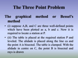 The Three Point Problem
The graphical
method

method

or

Bessel’s

• (i) suppose A,B, and C are three well-defined points
which have been plotted as a, b and c. Now it is
required to locate a station at P.
• (ii) The table is placed at the required station P and
leveled. The alidade is placed along the line ca and
the point A is bisected. The table is clamped. With the
alidade in centre on C, the point B is bisected and
rays is drawn

 