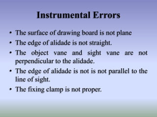 Instrumental Errors
• The surface of drawing board is not plane
• The edge of alidade is not straight.
• The object vane and sight vane are not
perpendicular to the alidade.
• The edge of alidade is not is not parallel to the
line of sight.
• The fixing clamp is not proper.

 